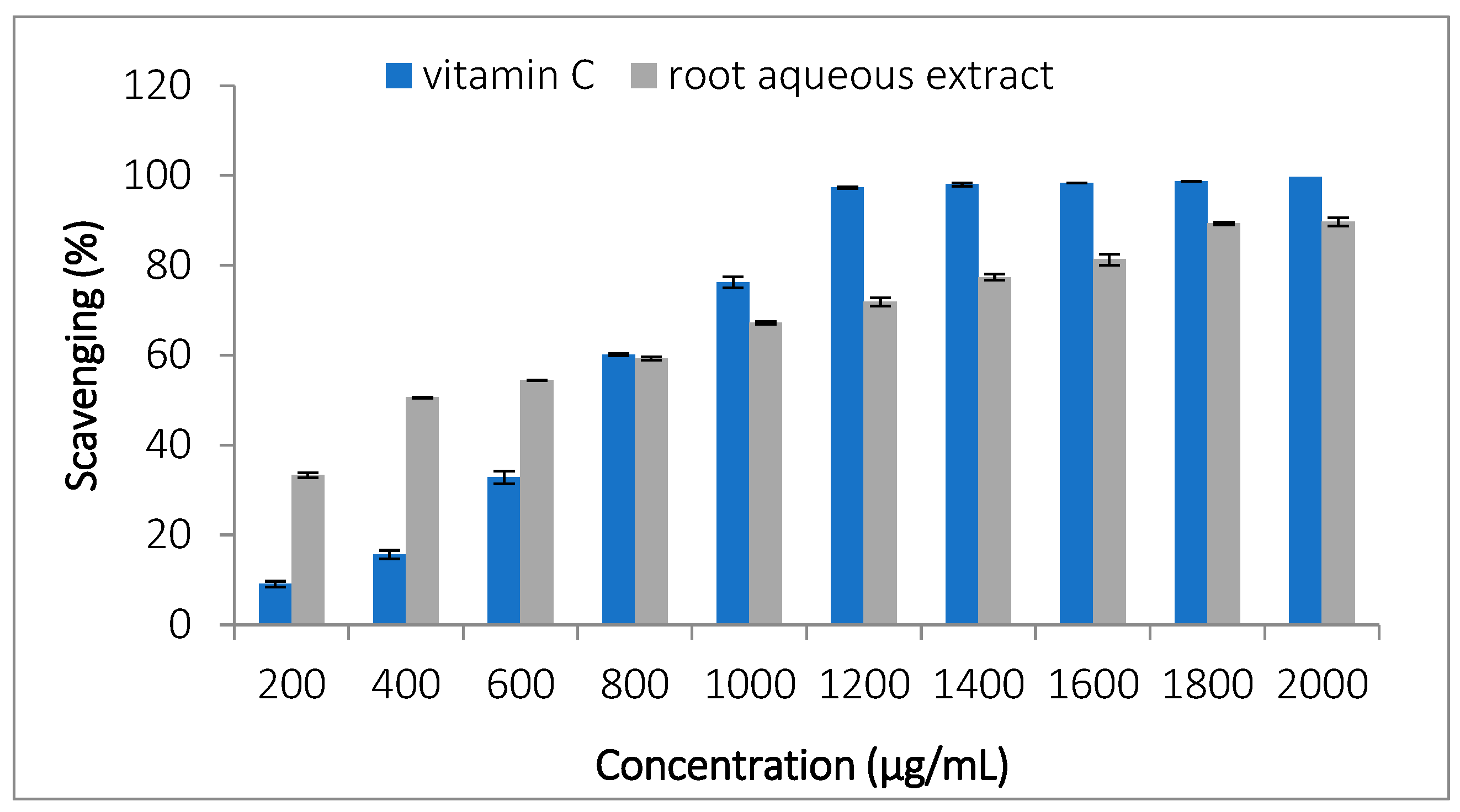 Processes 13 00878 g006