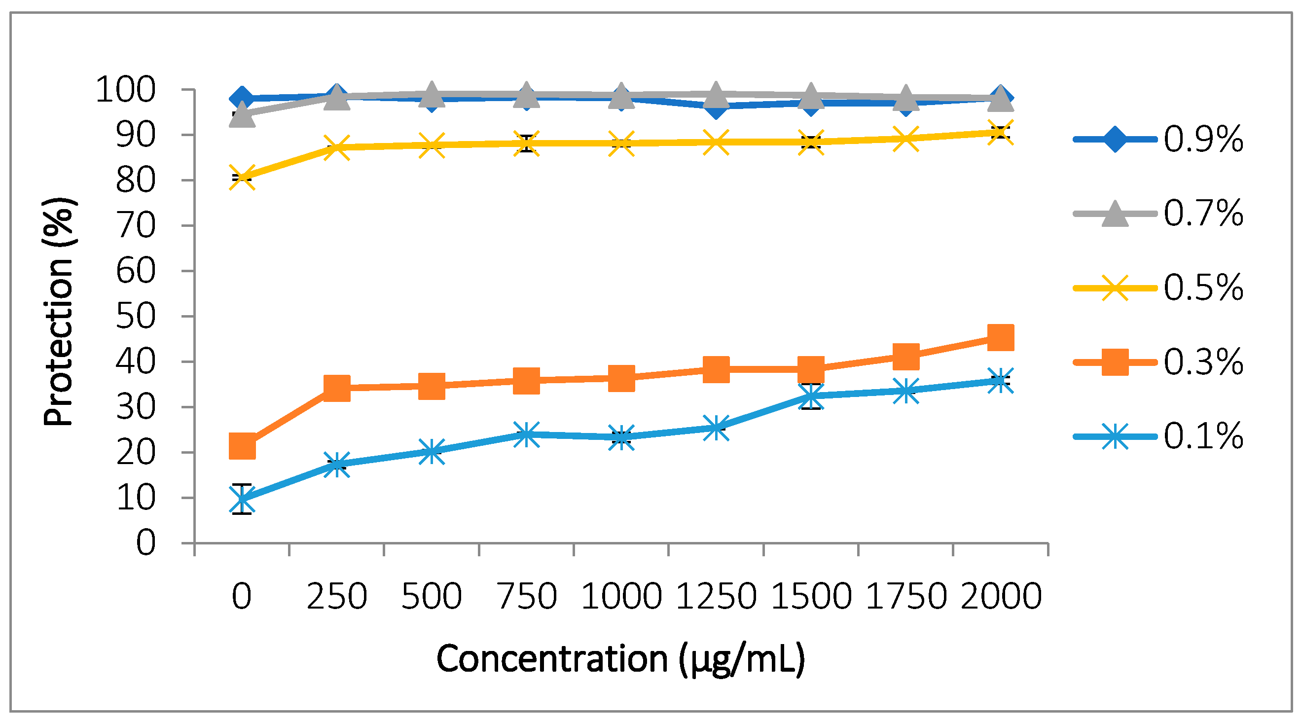 Processes 13 00878 g009