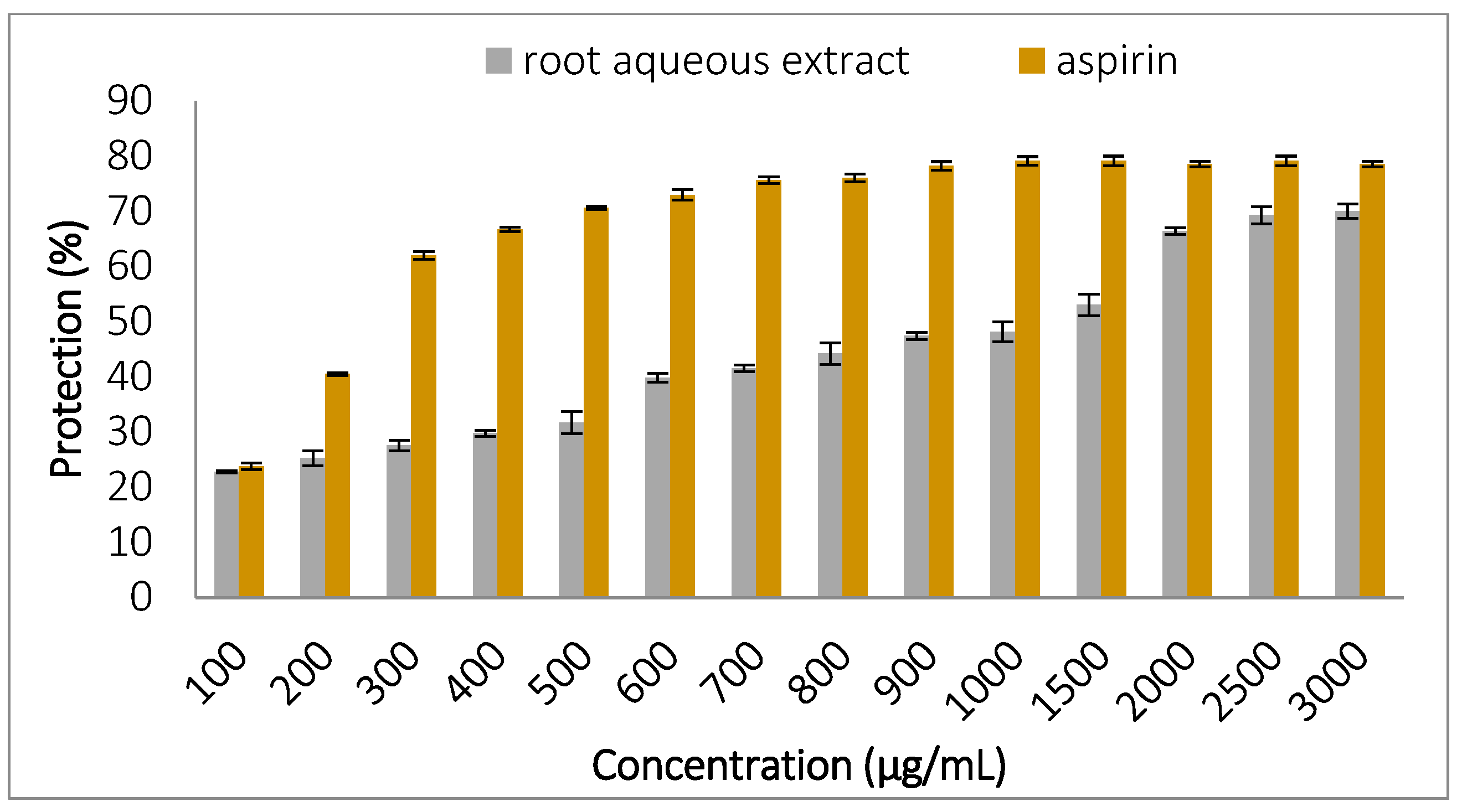 Processes 13 00878 g010