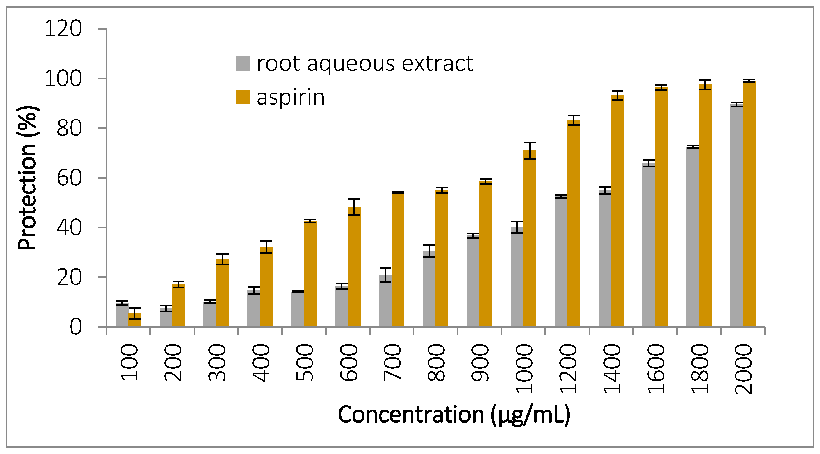 Processes 13 00878 g011