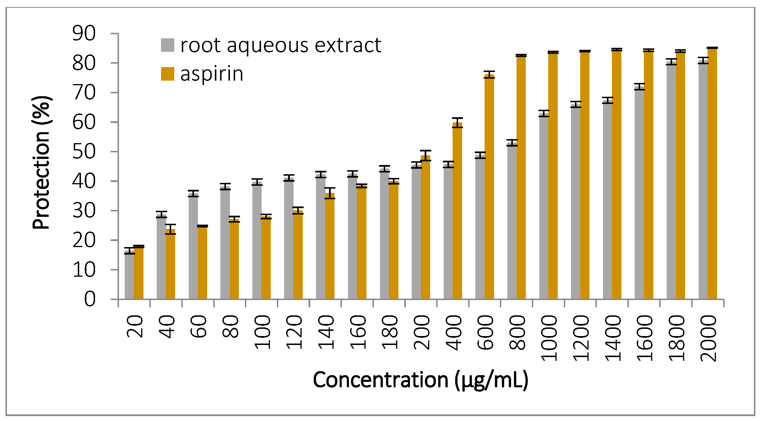 Processes 13 00878 g012