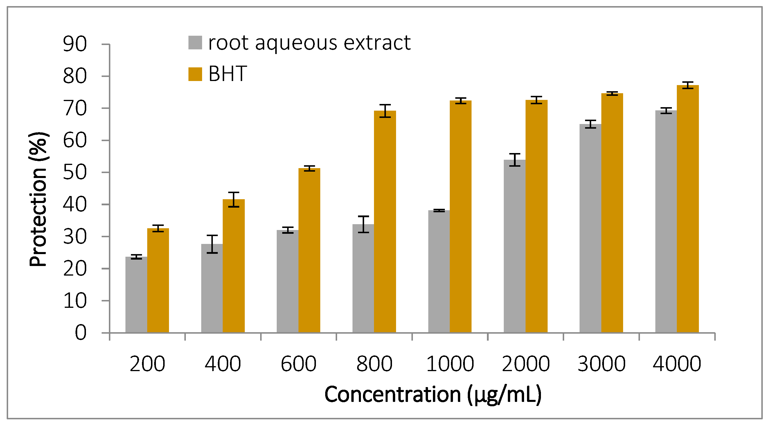 Processes 13 00878 g013