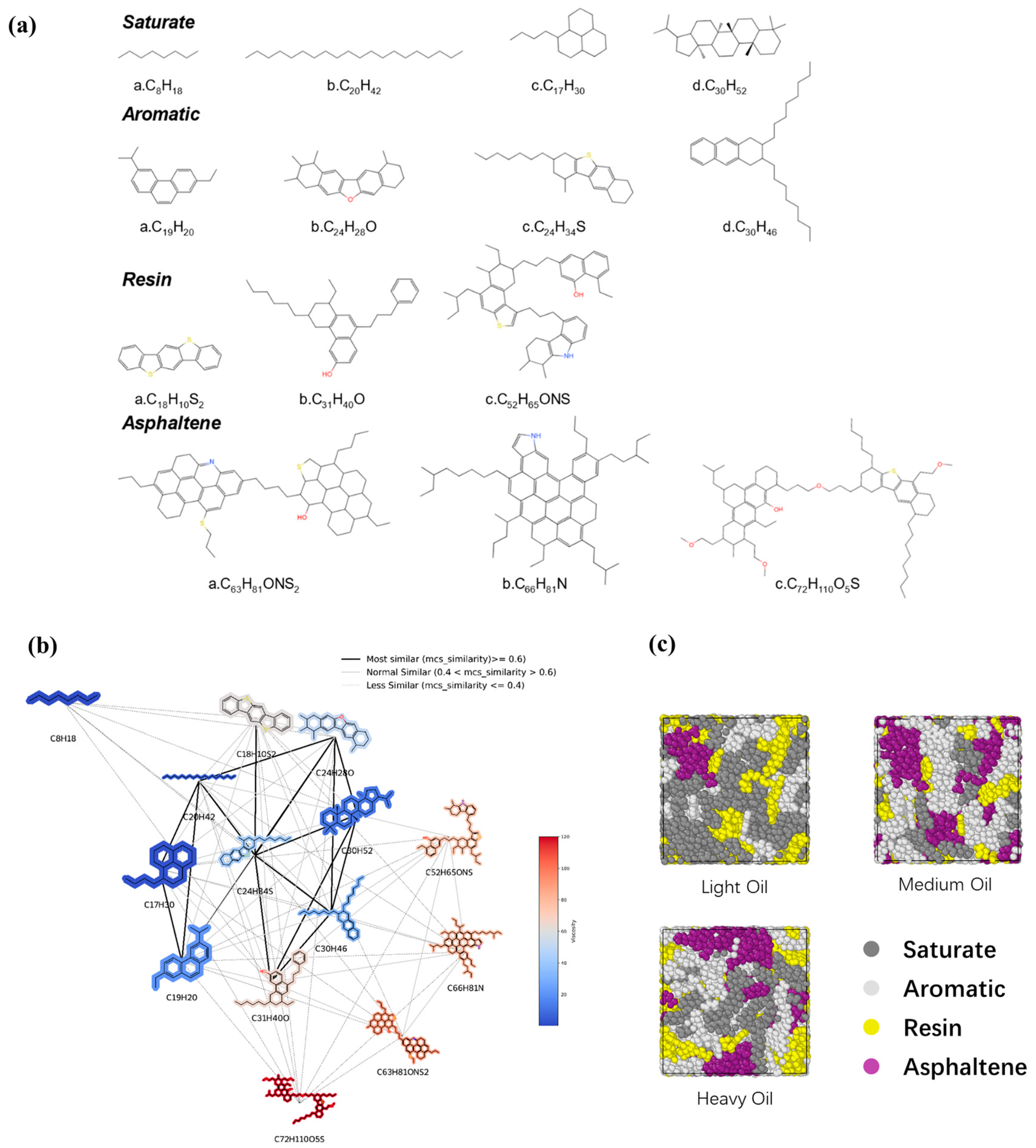 Processes 13 00881 g001