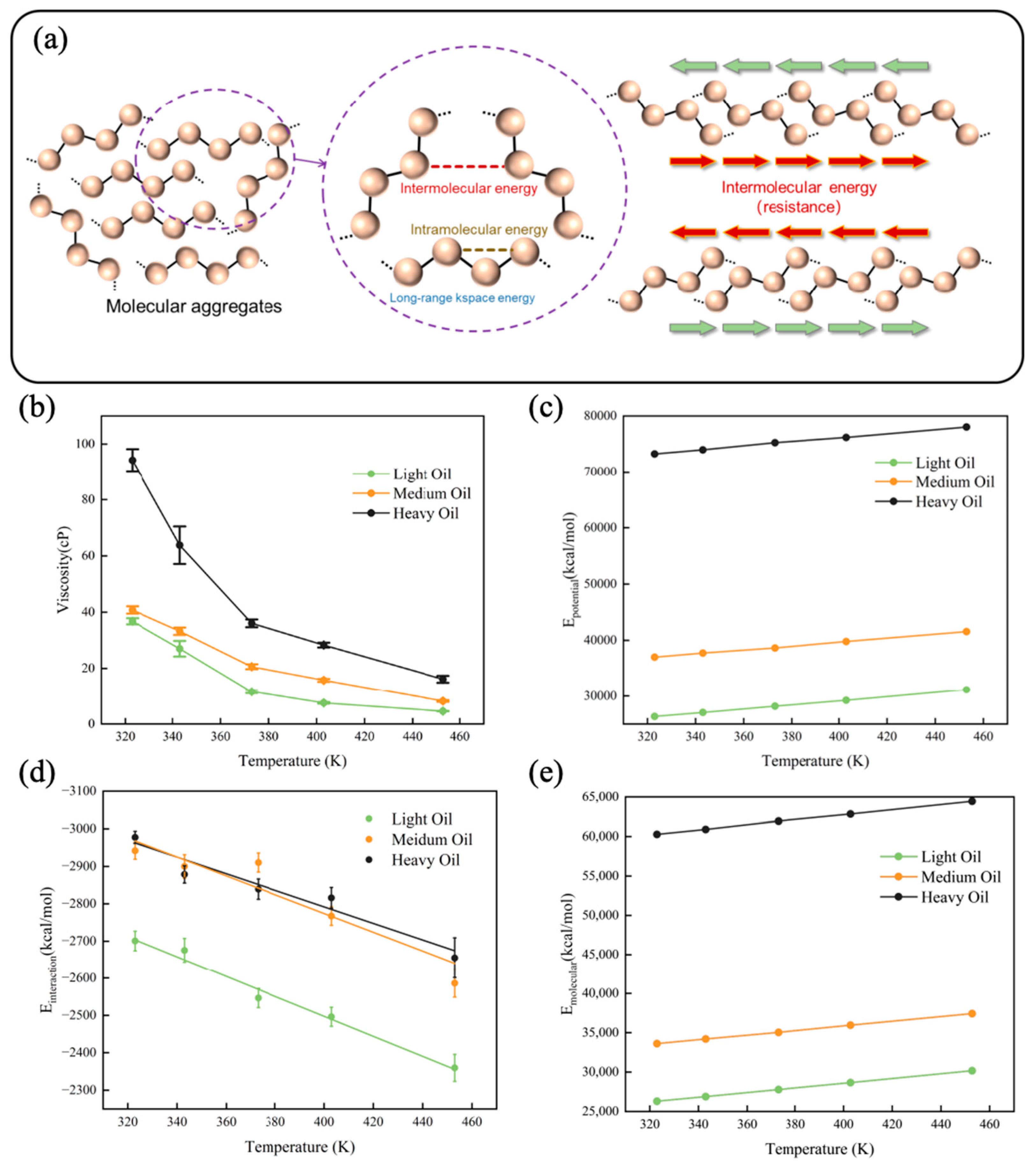 Processes 13 00881 g003