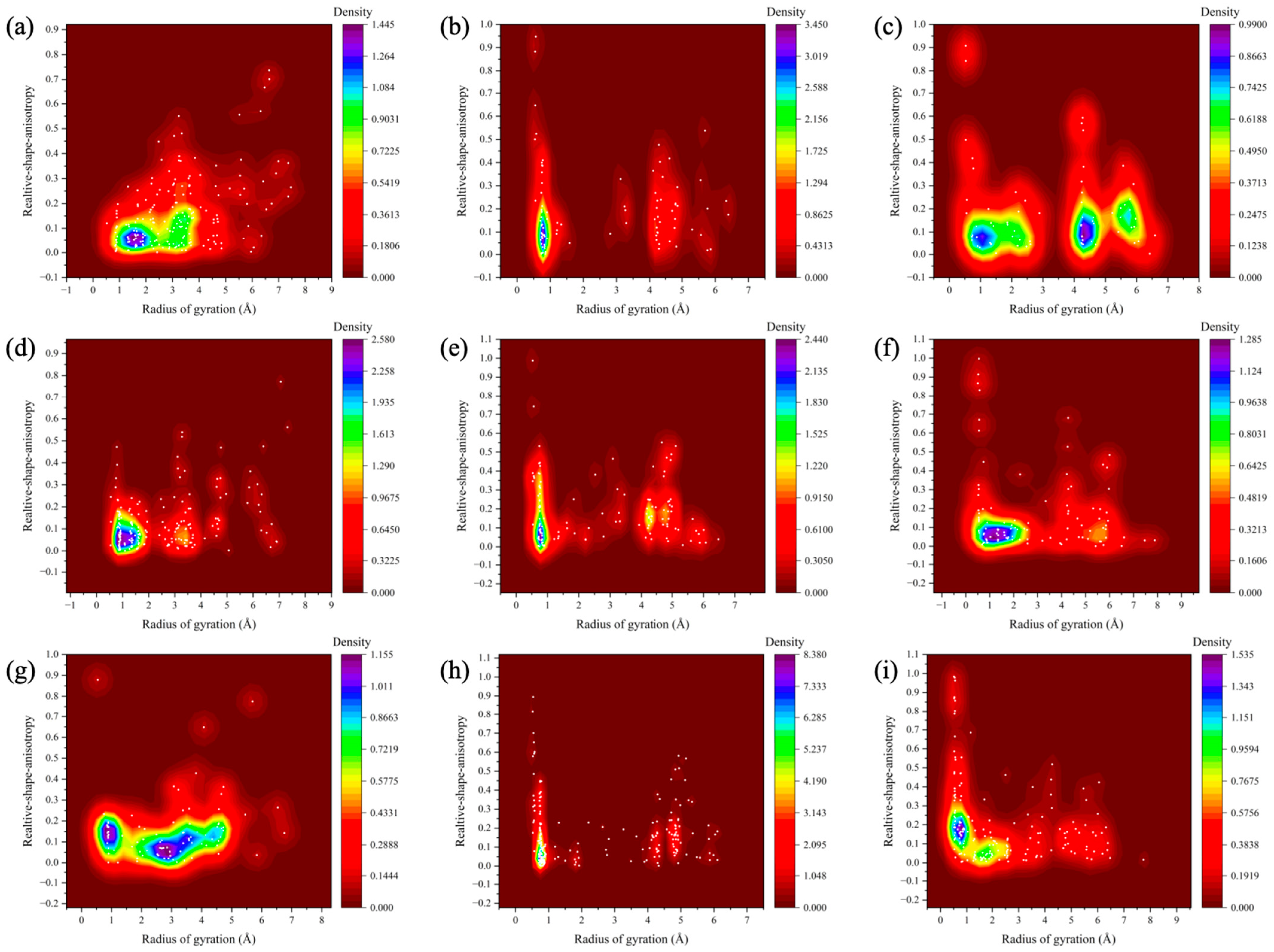 Processes 13 00881 g006