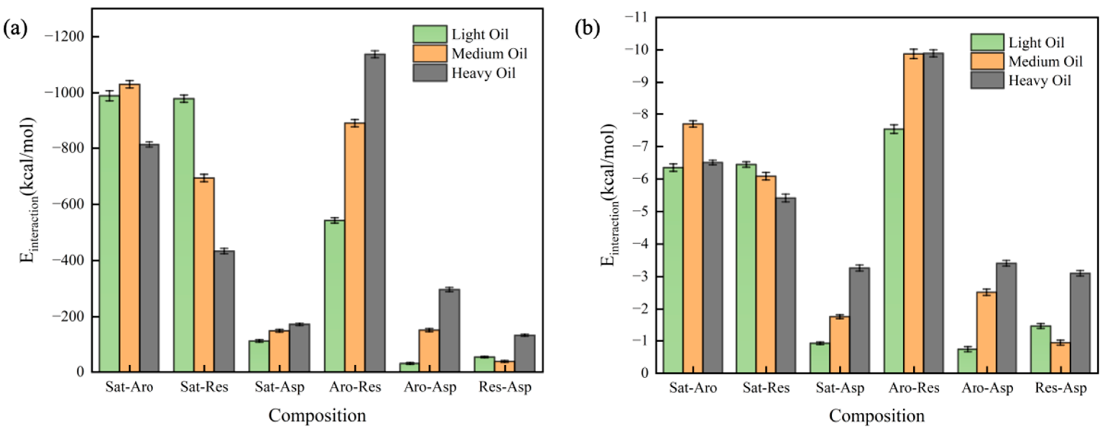 Processes 13 00881 g008