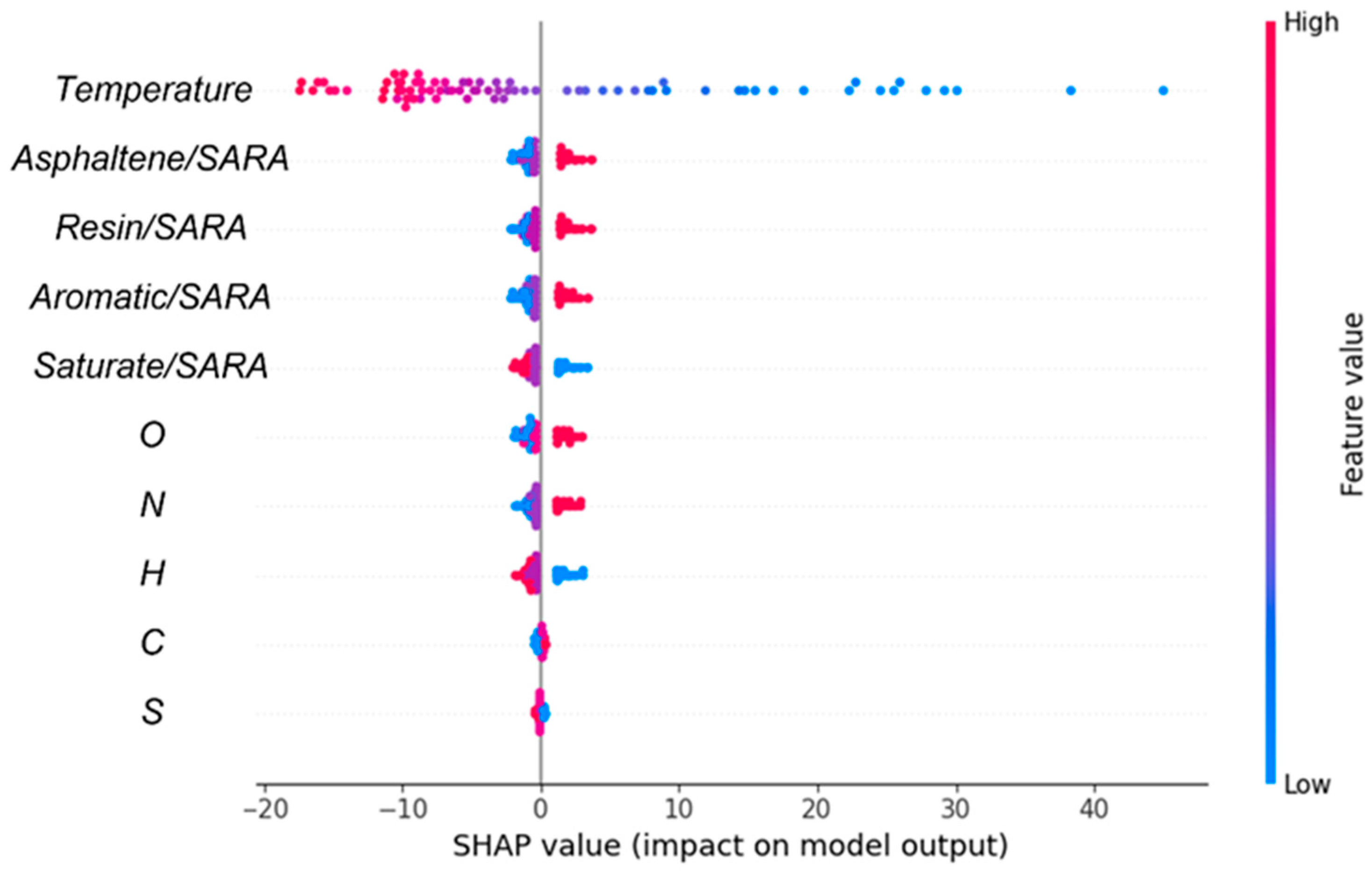 Processes 13 00881 g011