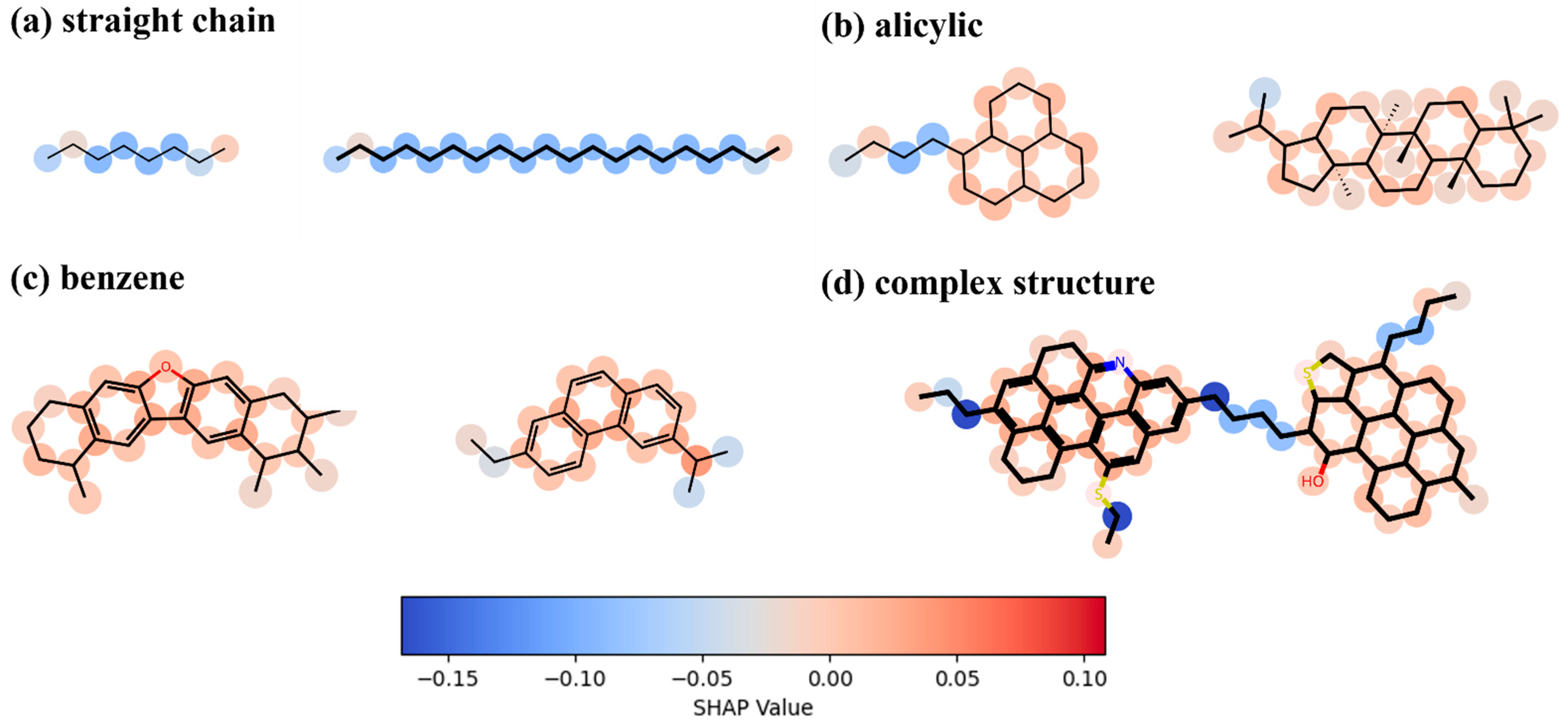 Processes 13 00881 g012