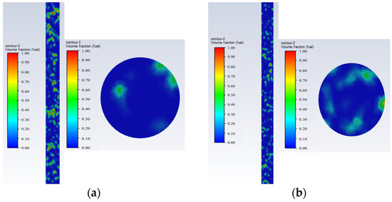 Processes 13 00886 g004