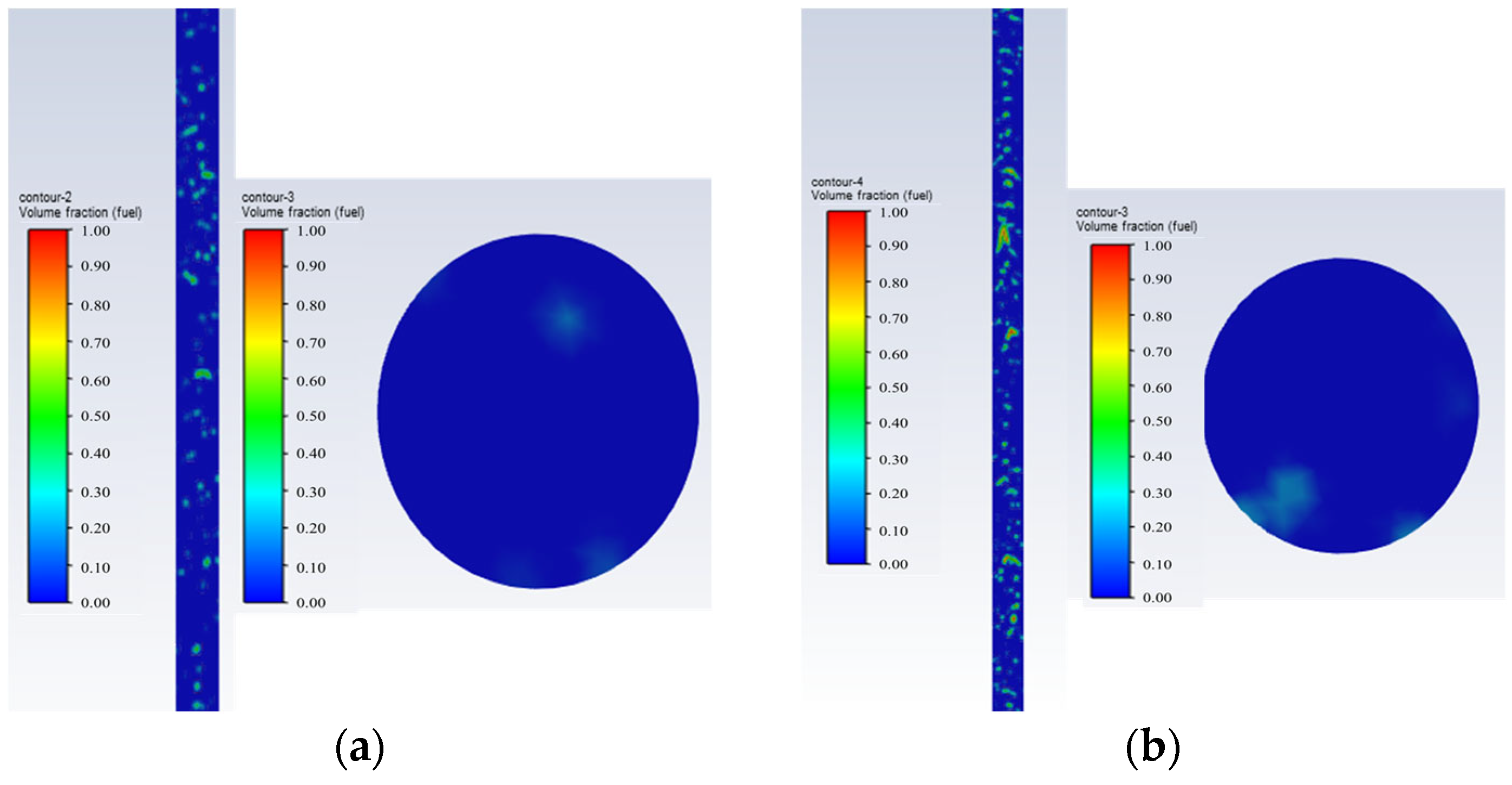 Processes 13 00886 g005