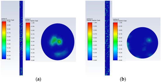 Processes 13 00886 g006