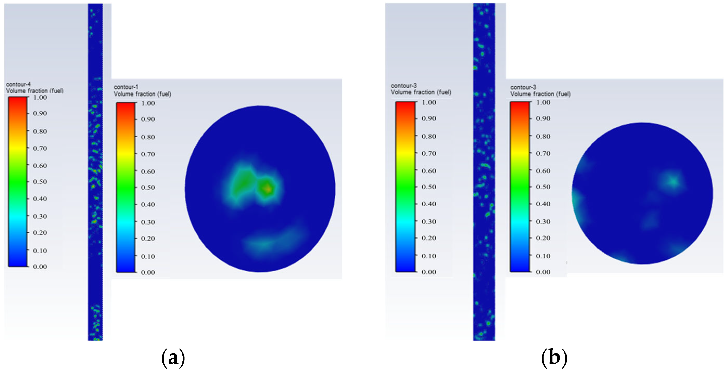 Processes 13 00886 g006