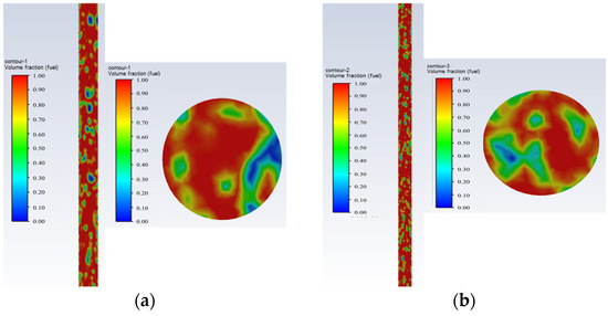 Processes 13 00886 g008