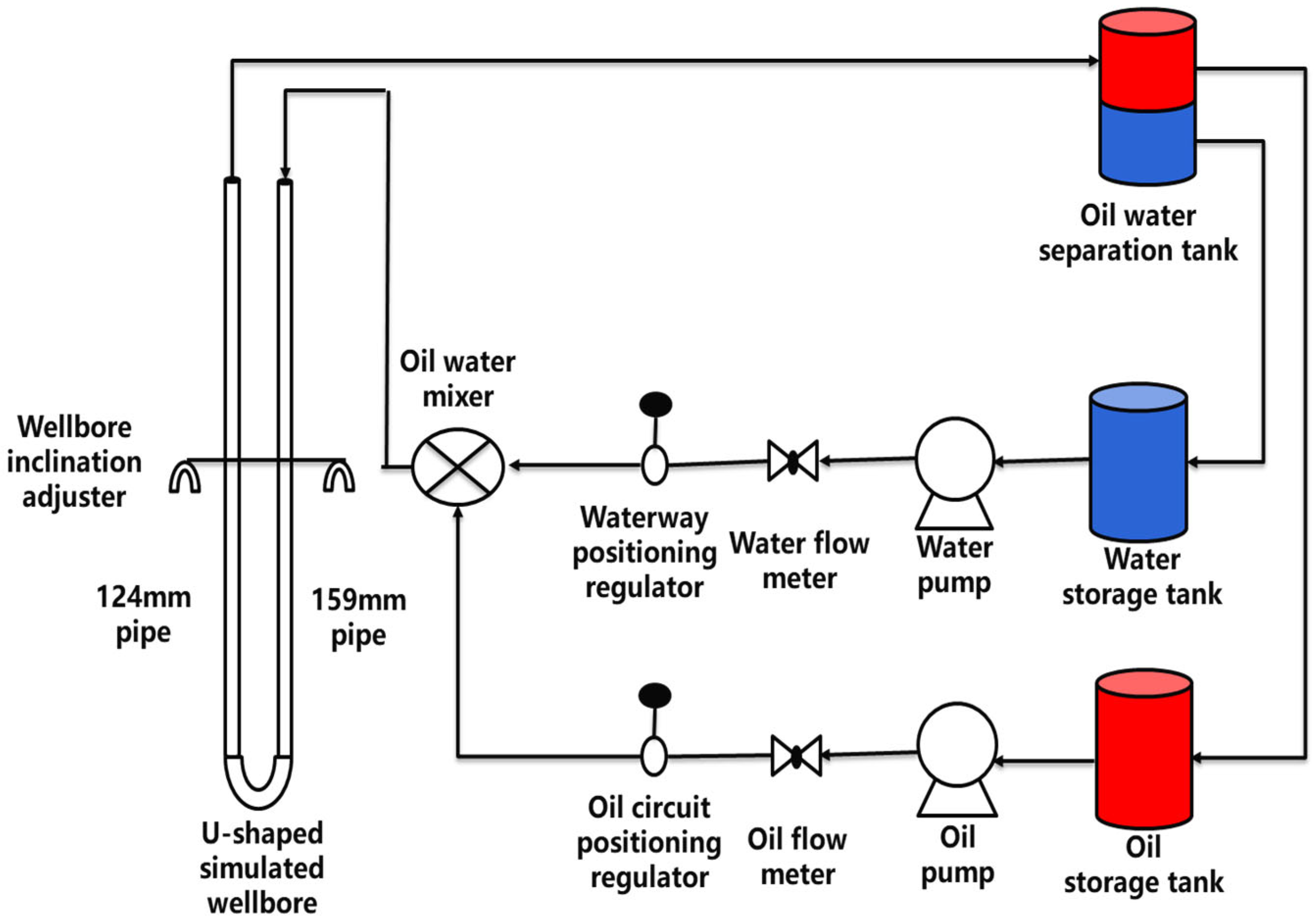 Processes 13 00886 g009