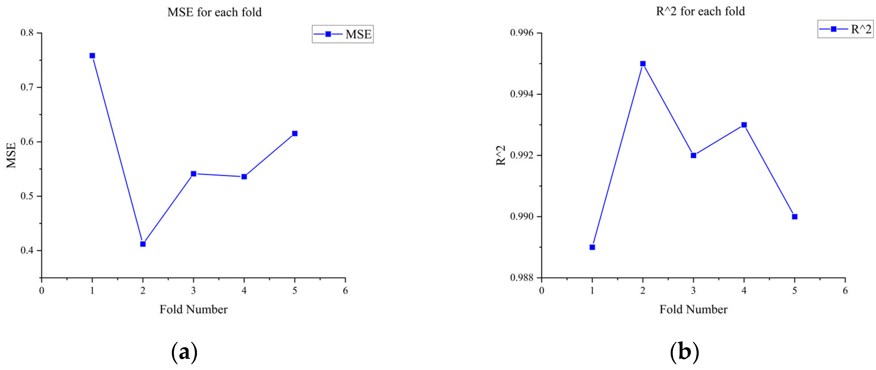 Processes 13 00886 g020