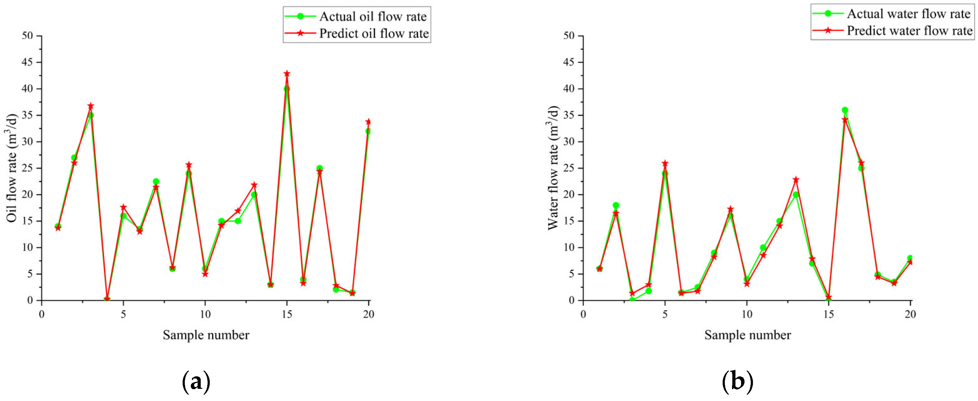 Processes 13 00886 g023