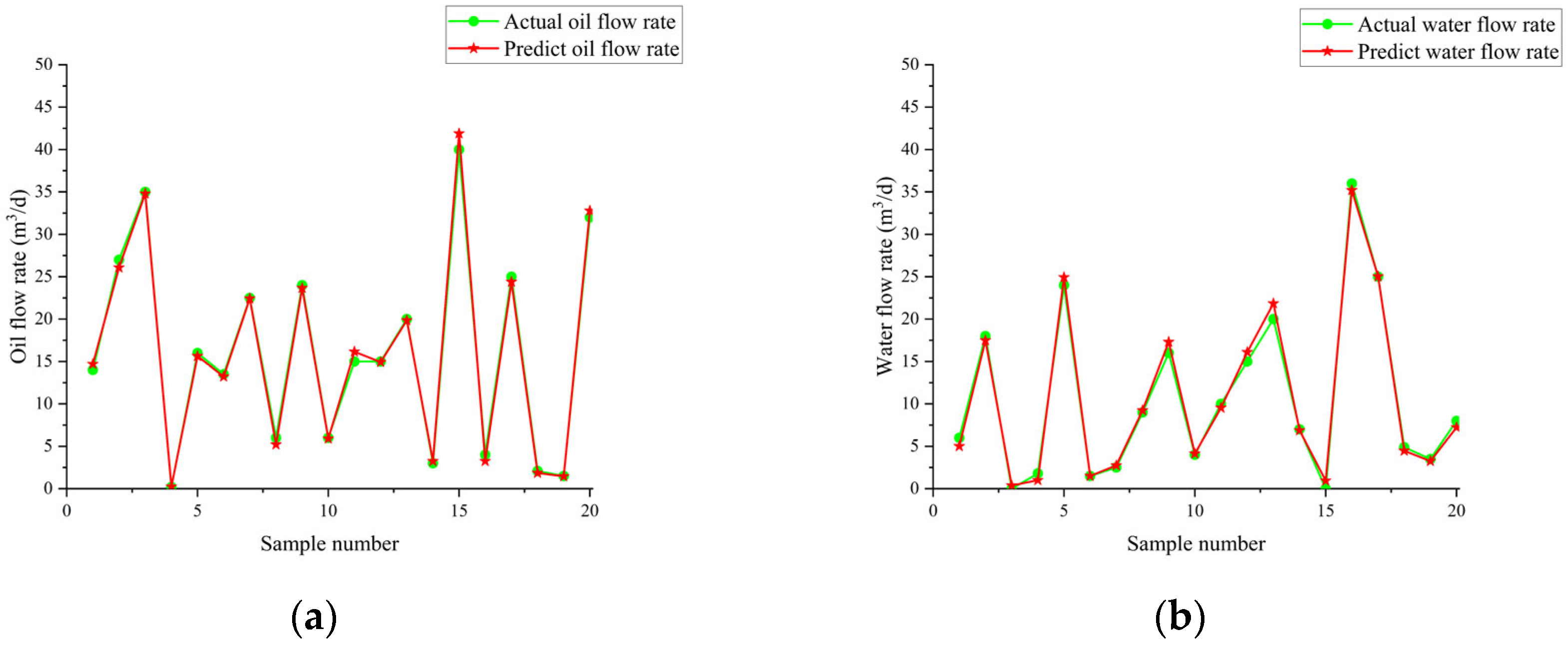 Processes 13 00886 g024
