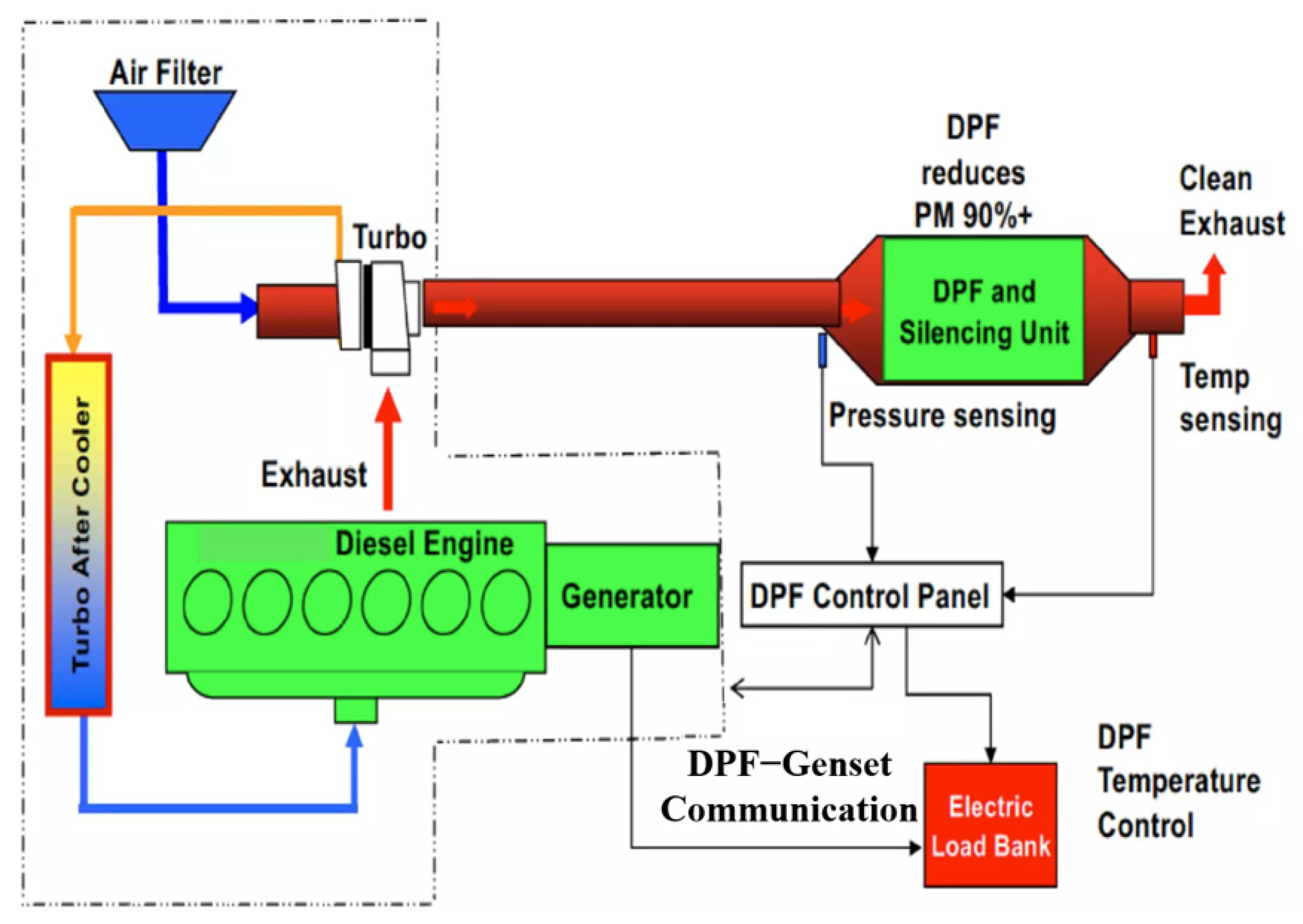Processes 13 00887 g001