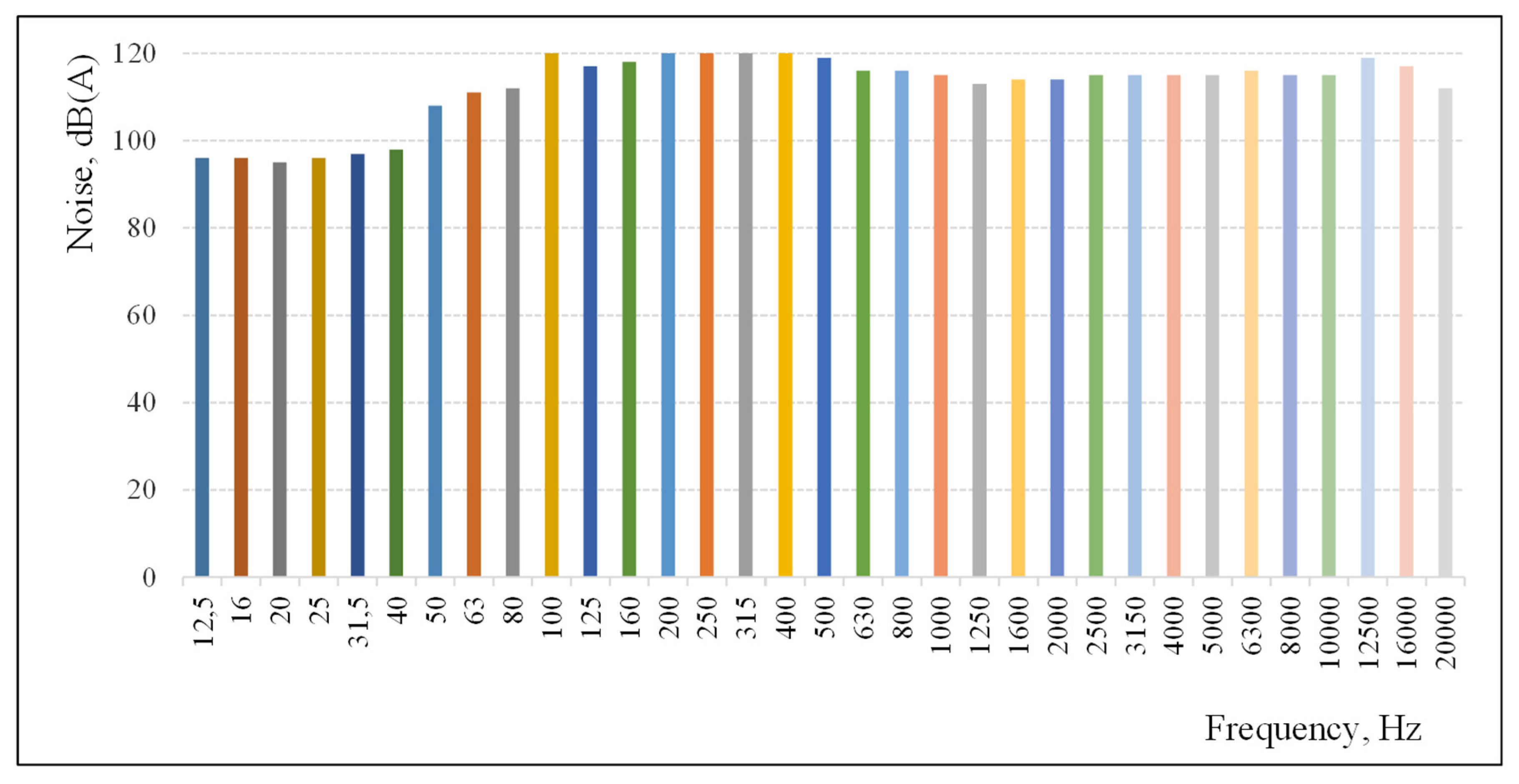 Processes 13 00887 g004