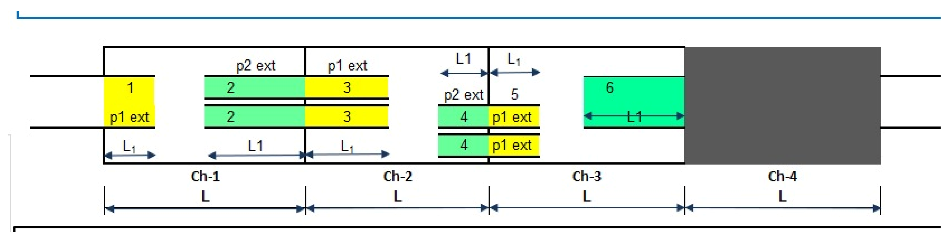 Processes 13 00887 g005