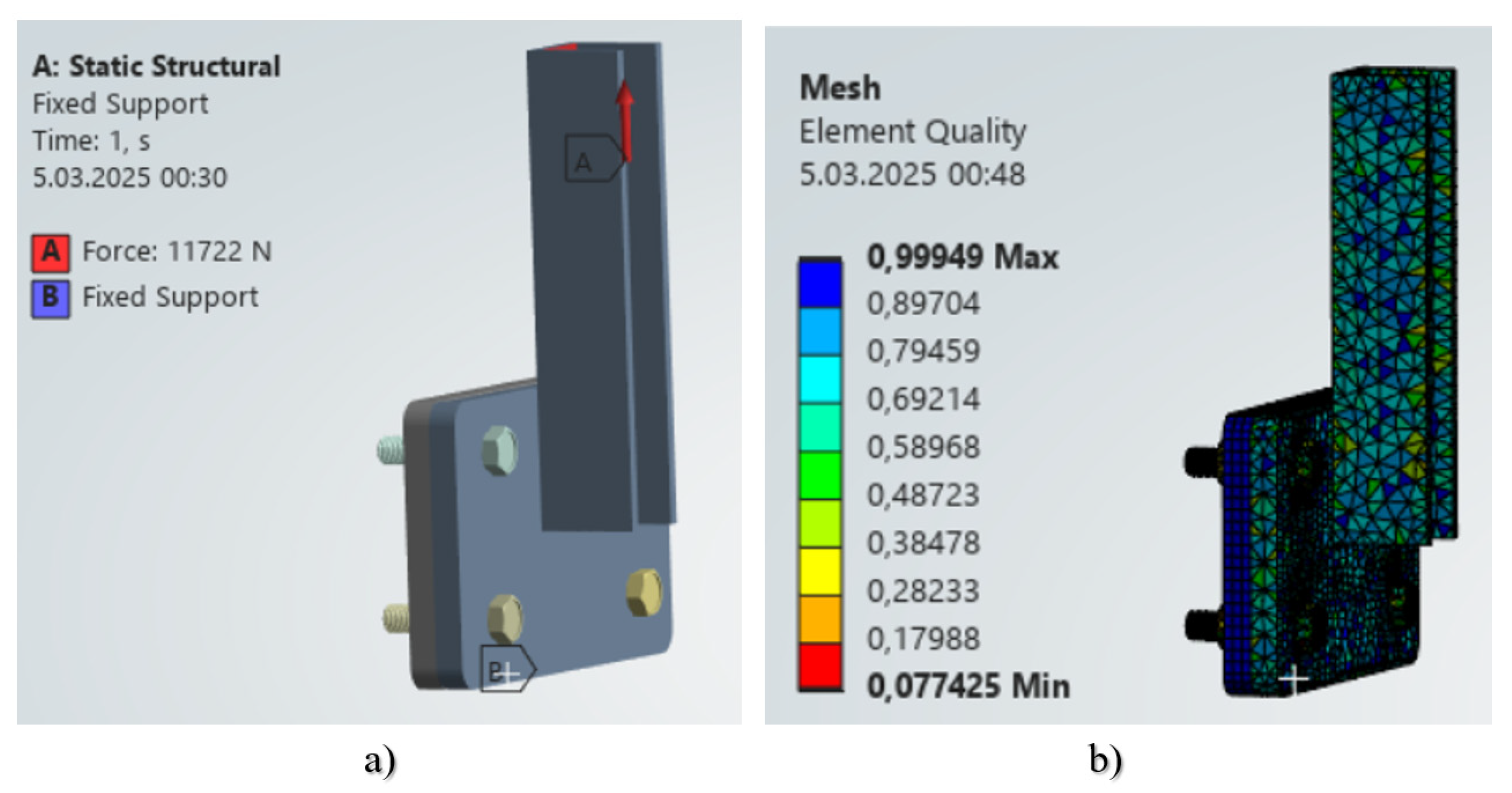 Processes 13 00887 g012