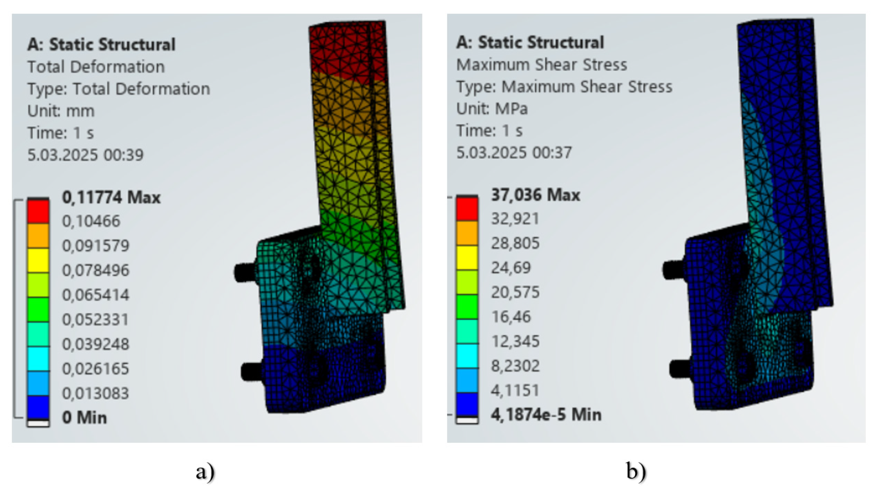 Processes 13 00887 g013