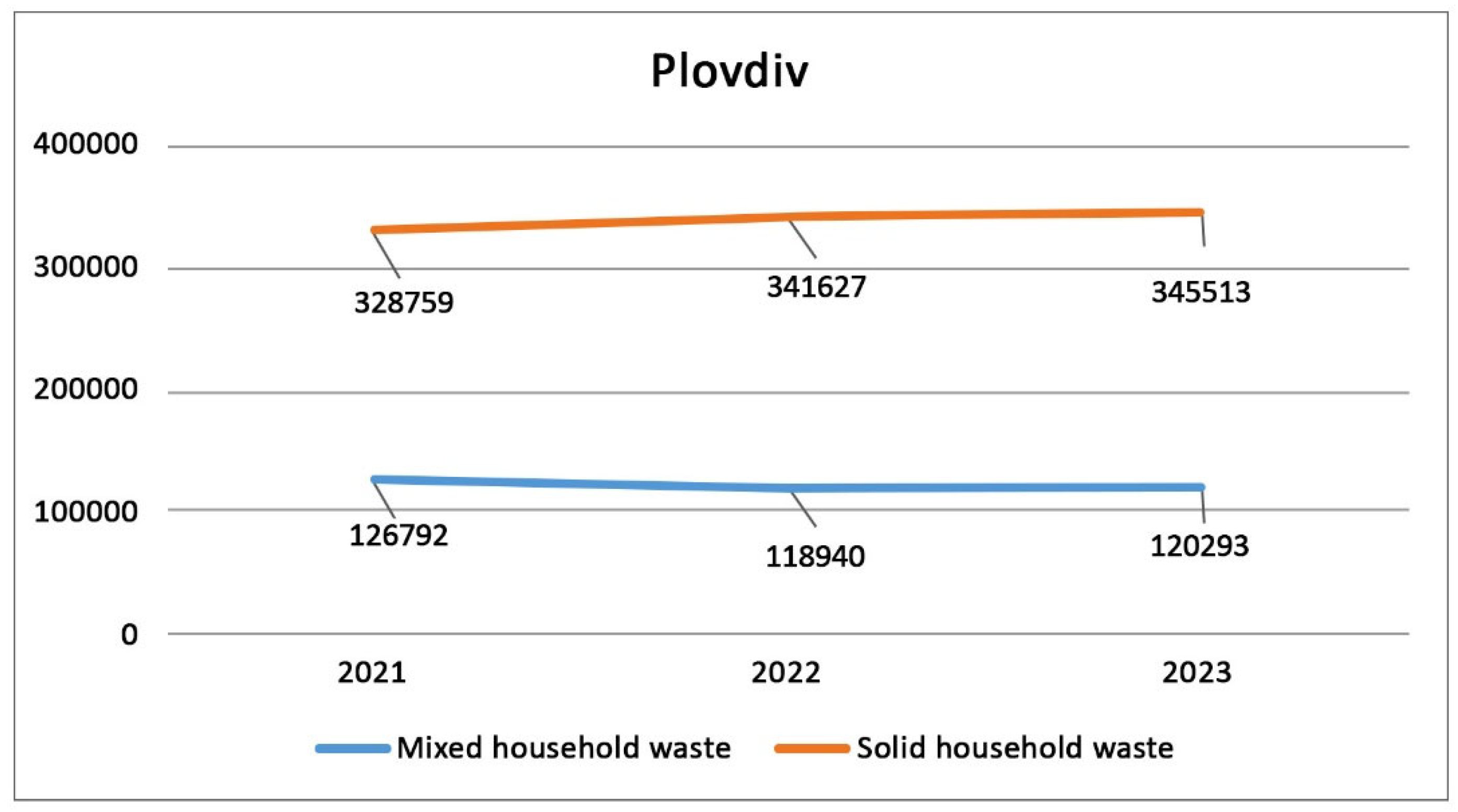 Processes 13 00888 g004