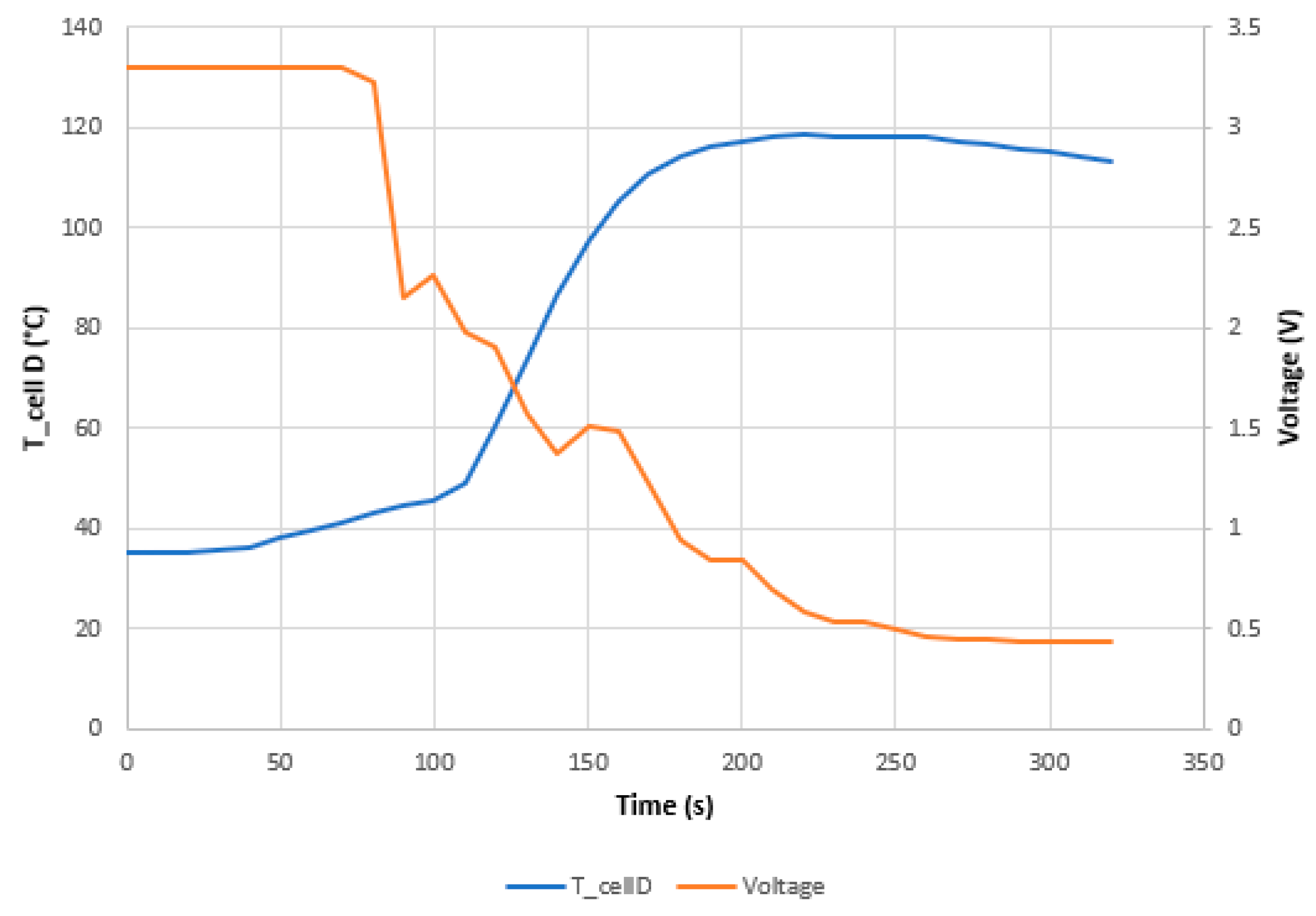 Processes 13 00889 g011
