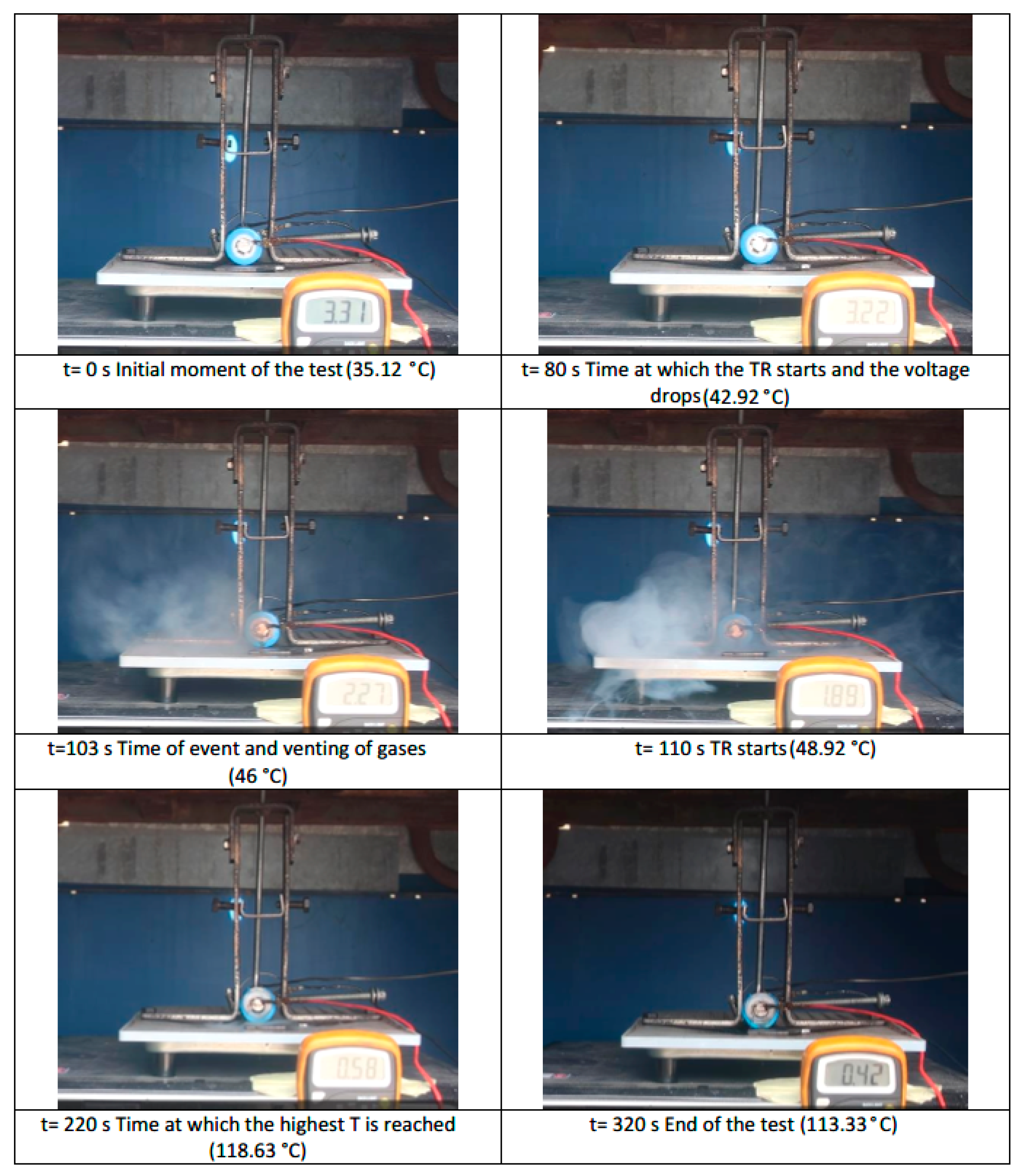 Processes 13 00889 g013