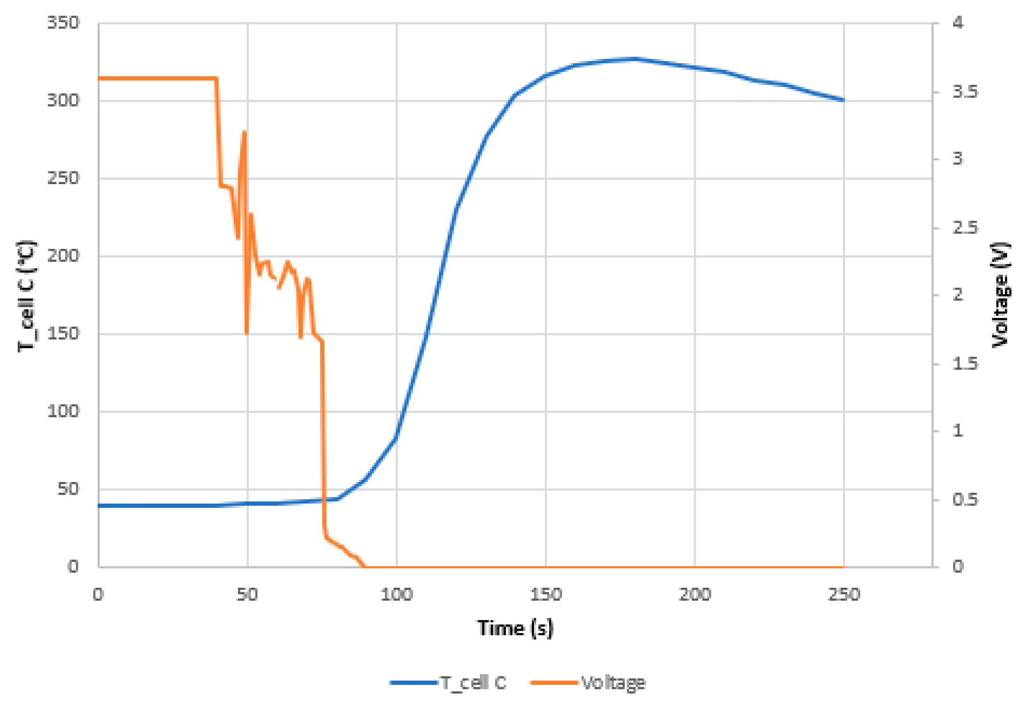 Processes 13 00889 g016
