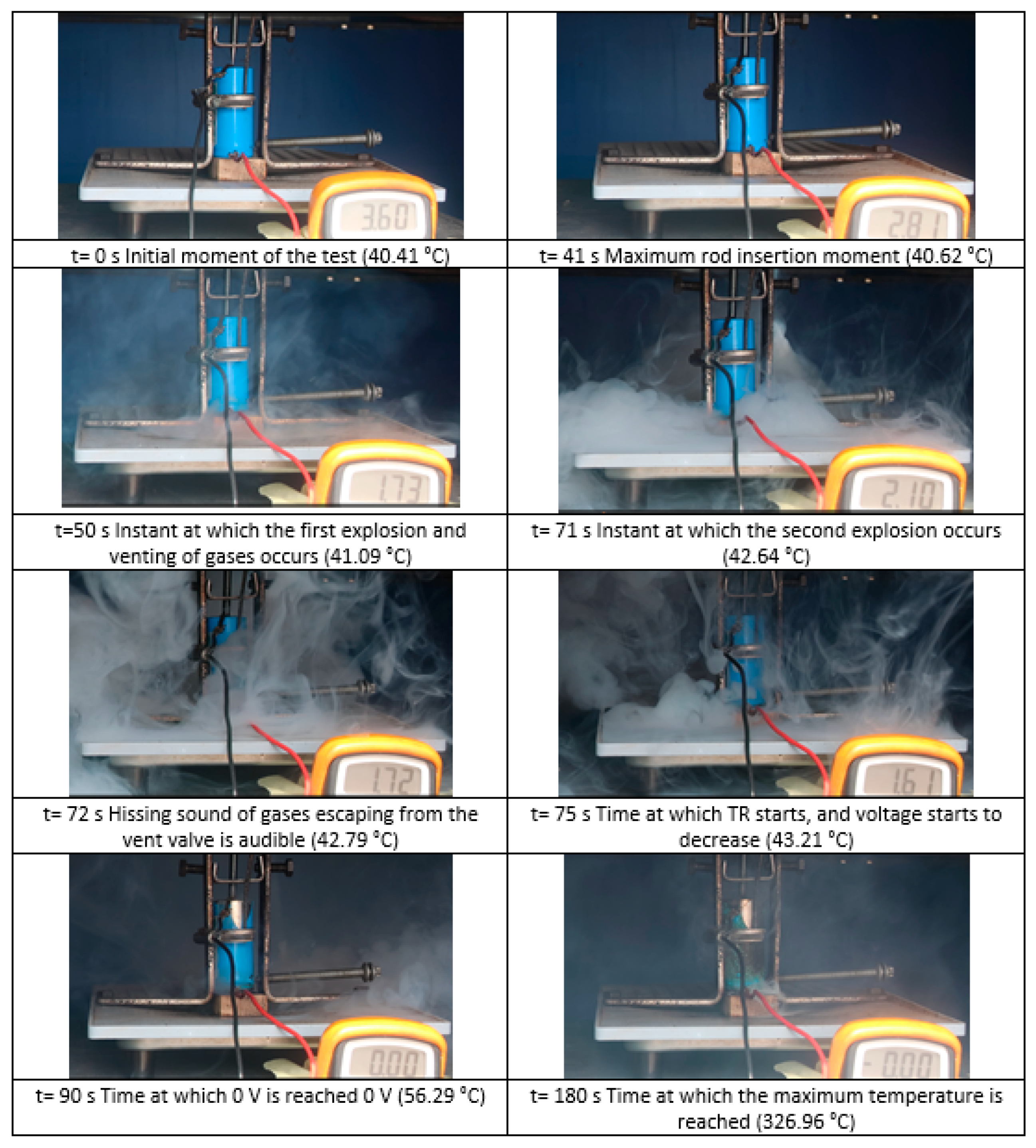 Processes 13 00889 g018