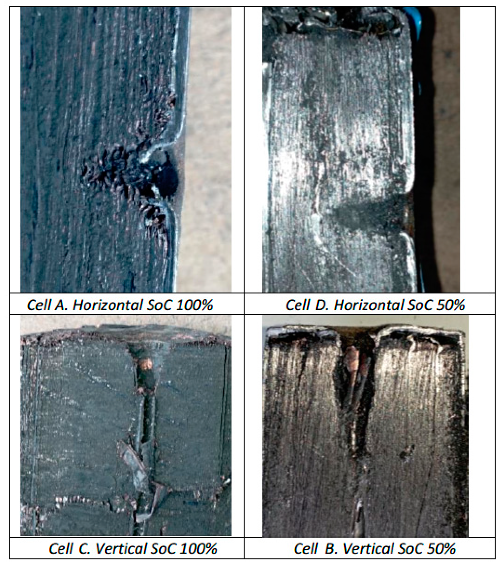 Processes 13 00889 g024