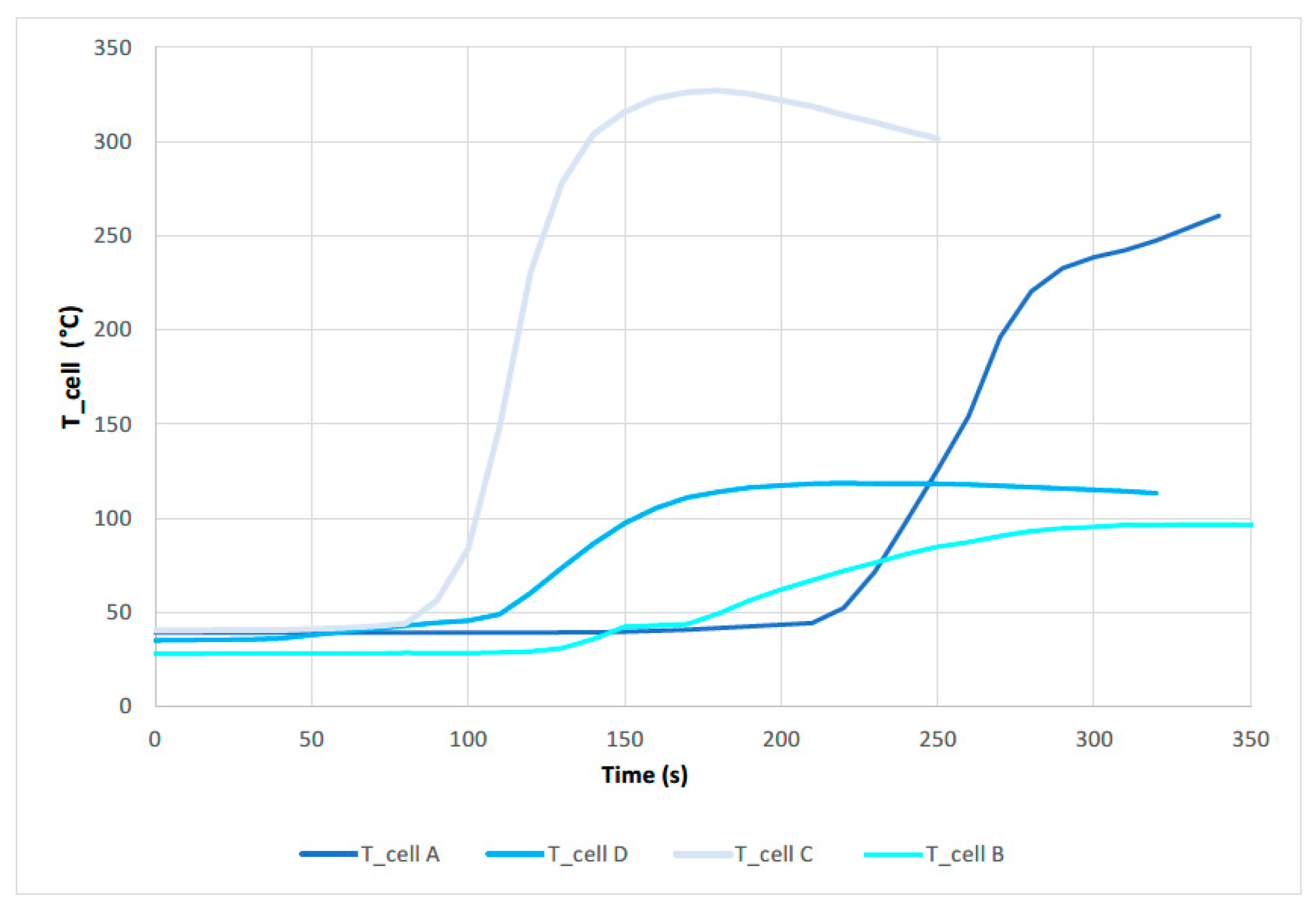 Processes 13 00889 g025