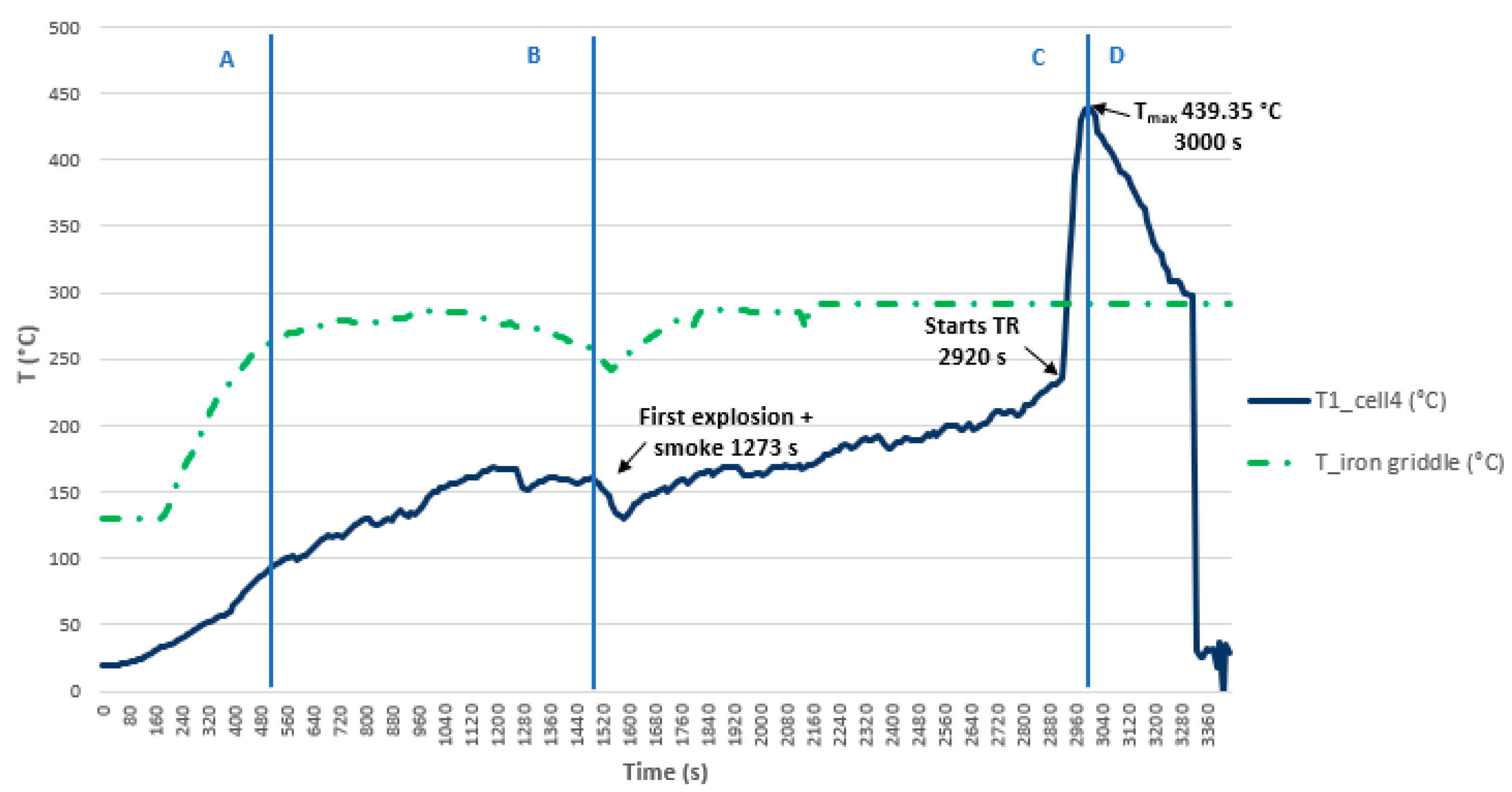Processes 13 00889 g037
