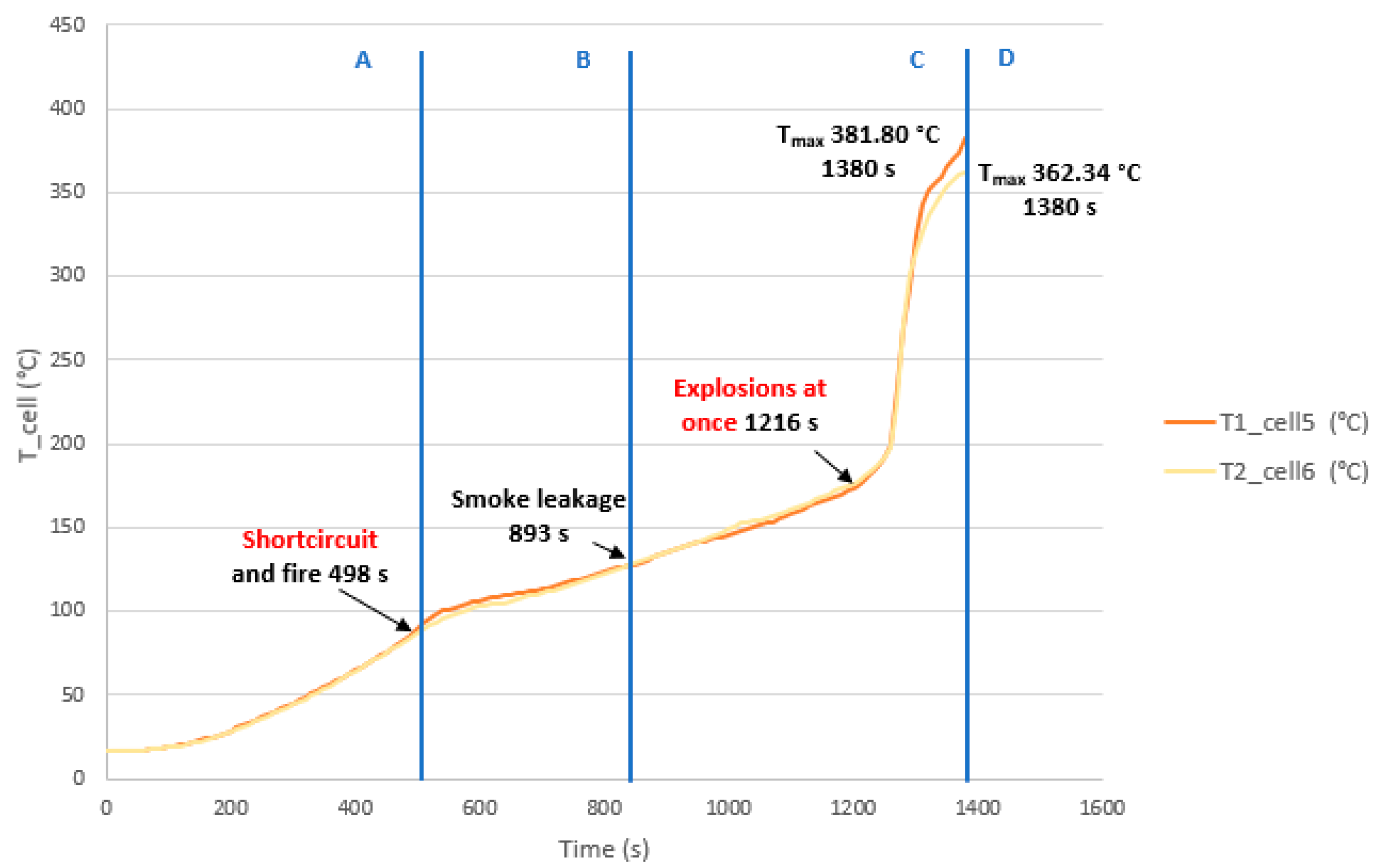 Processes 13 00889 g039