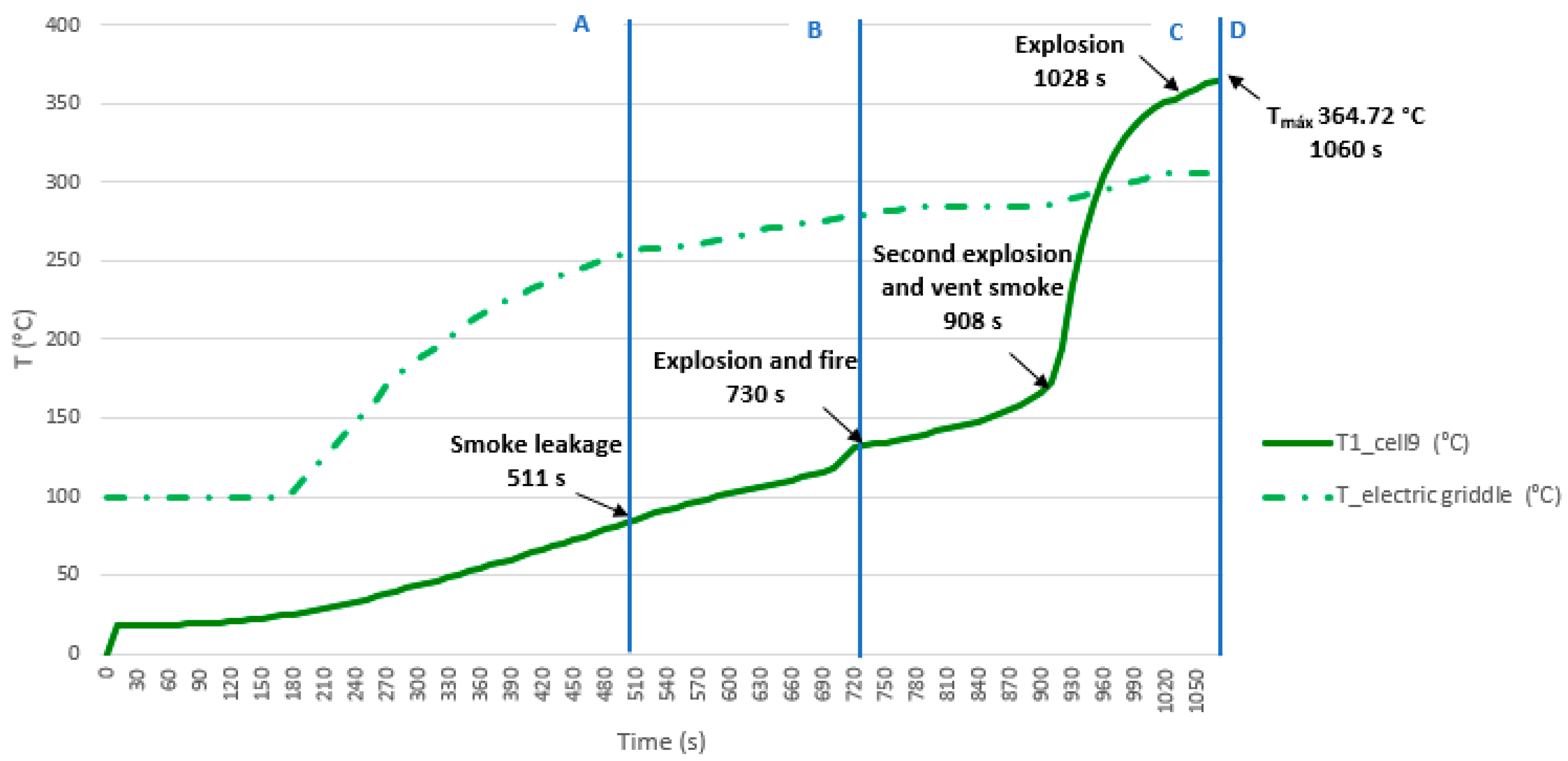Processes 13 00889 g041