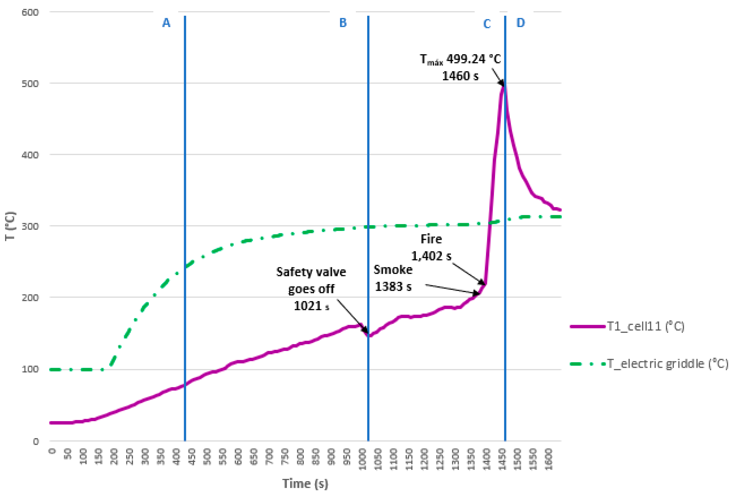 Processes 13 00889 g046
