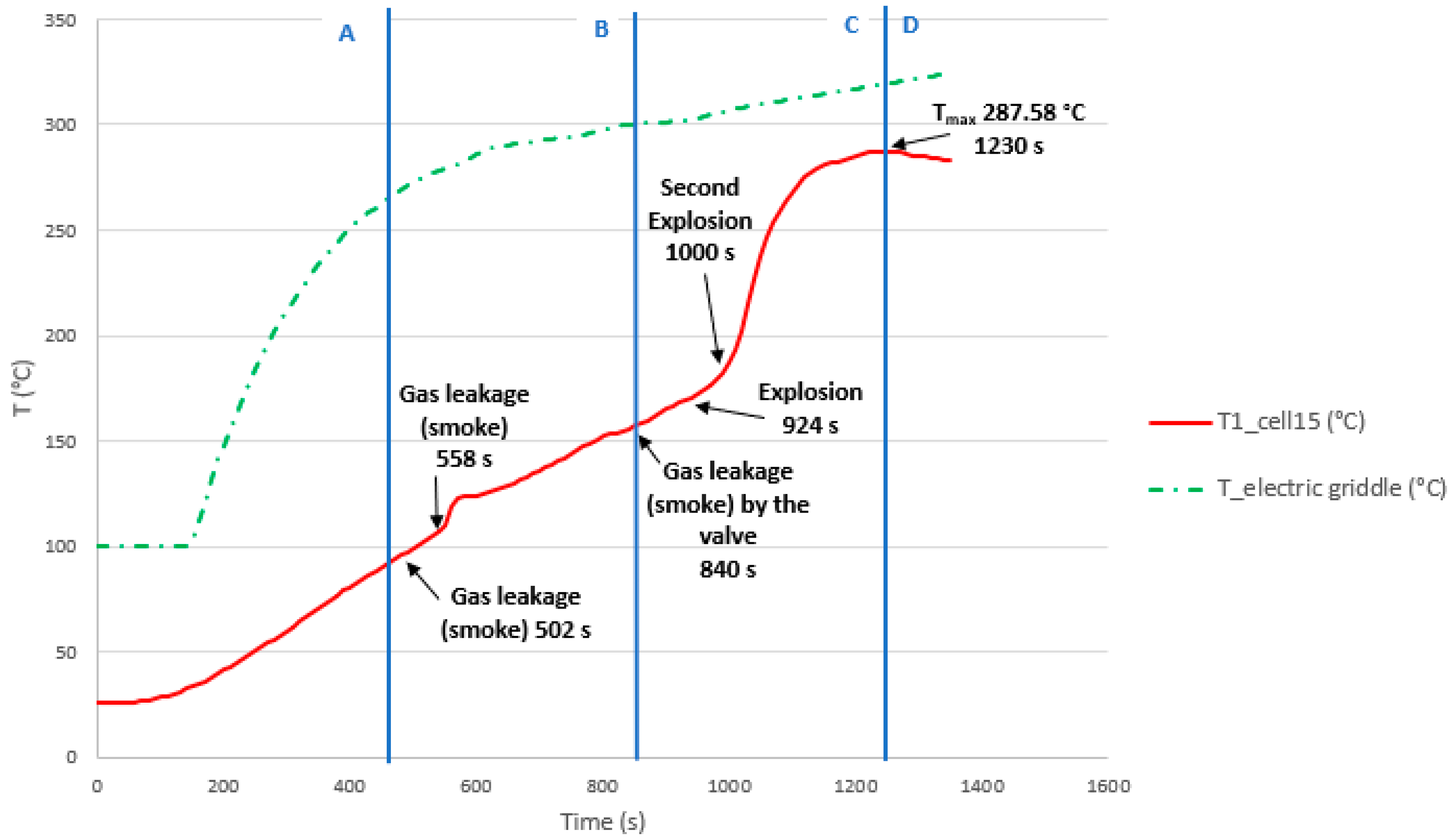 Processes 13 00889 g051