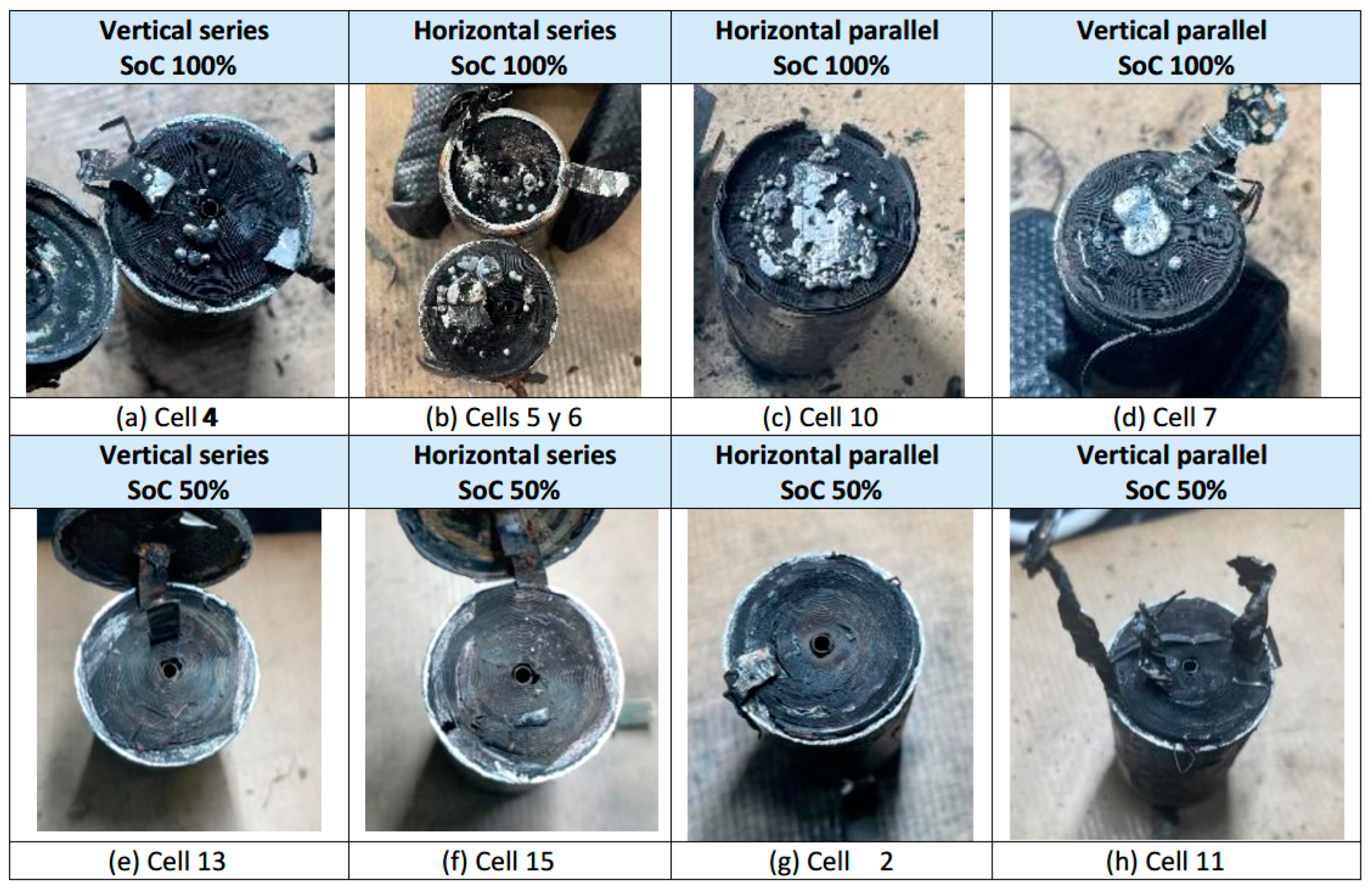Processes 13 00889 g054
