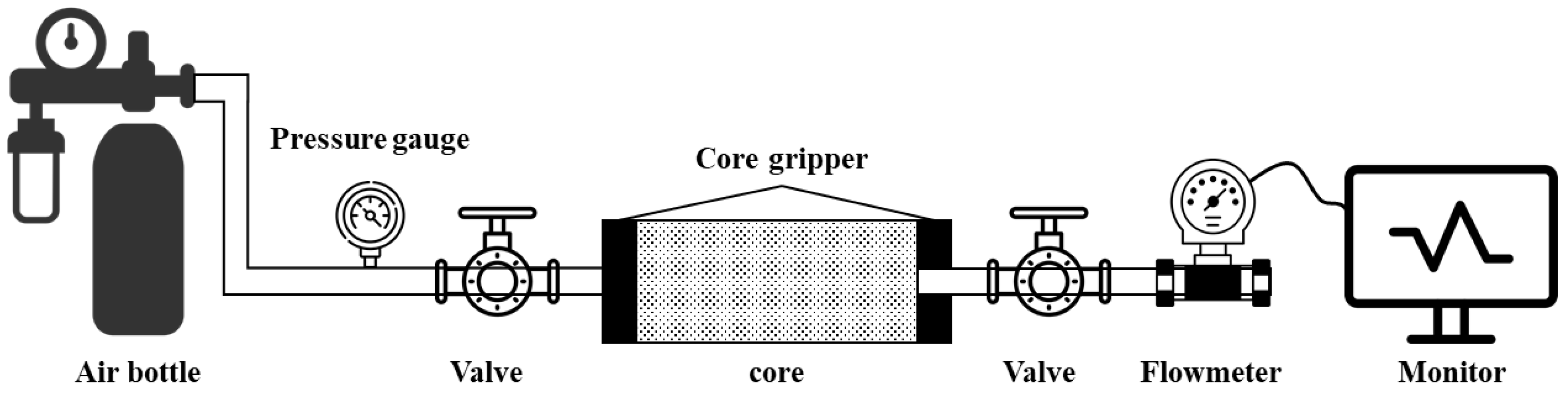 Processes 13 00890 g001