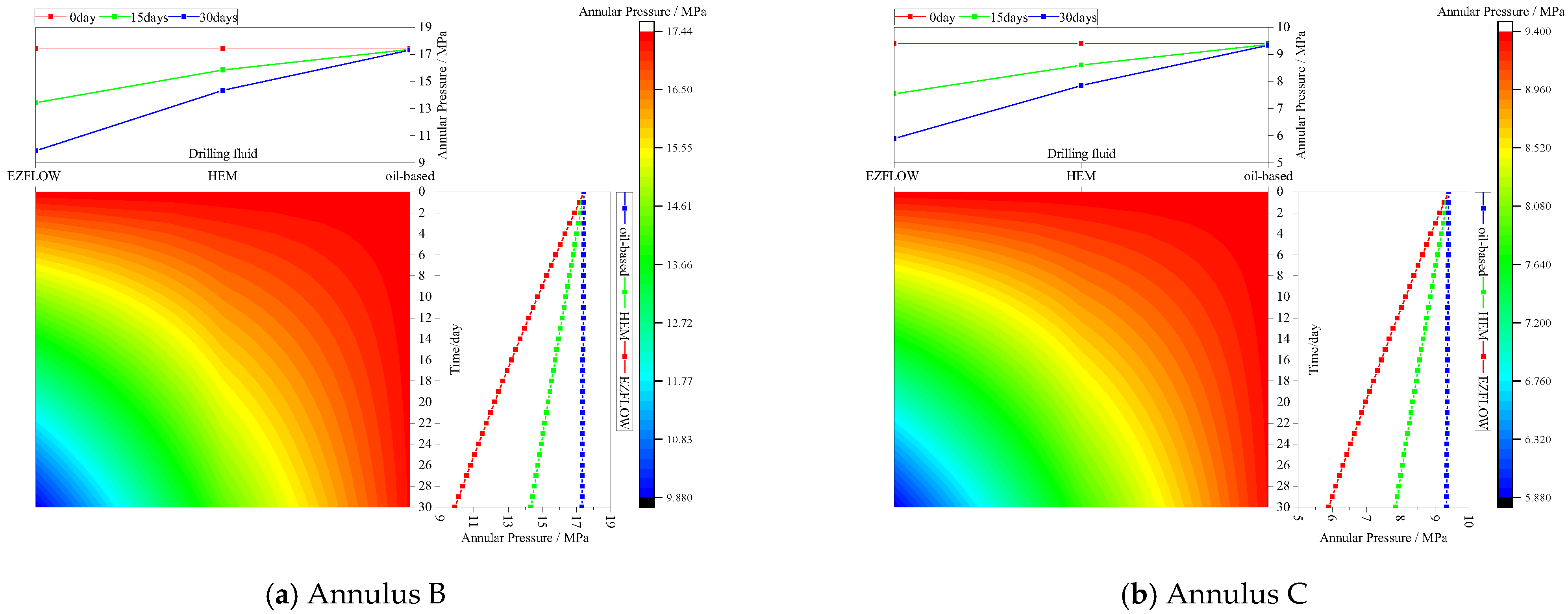 Processes 13 00890 g005