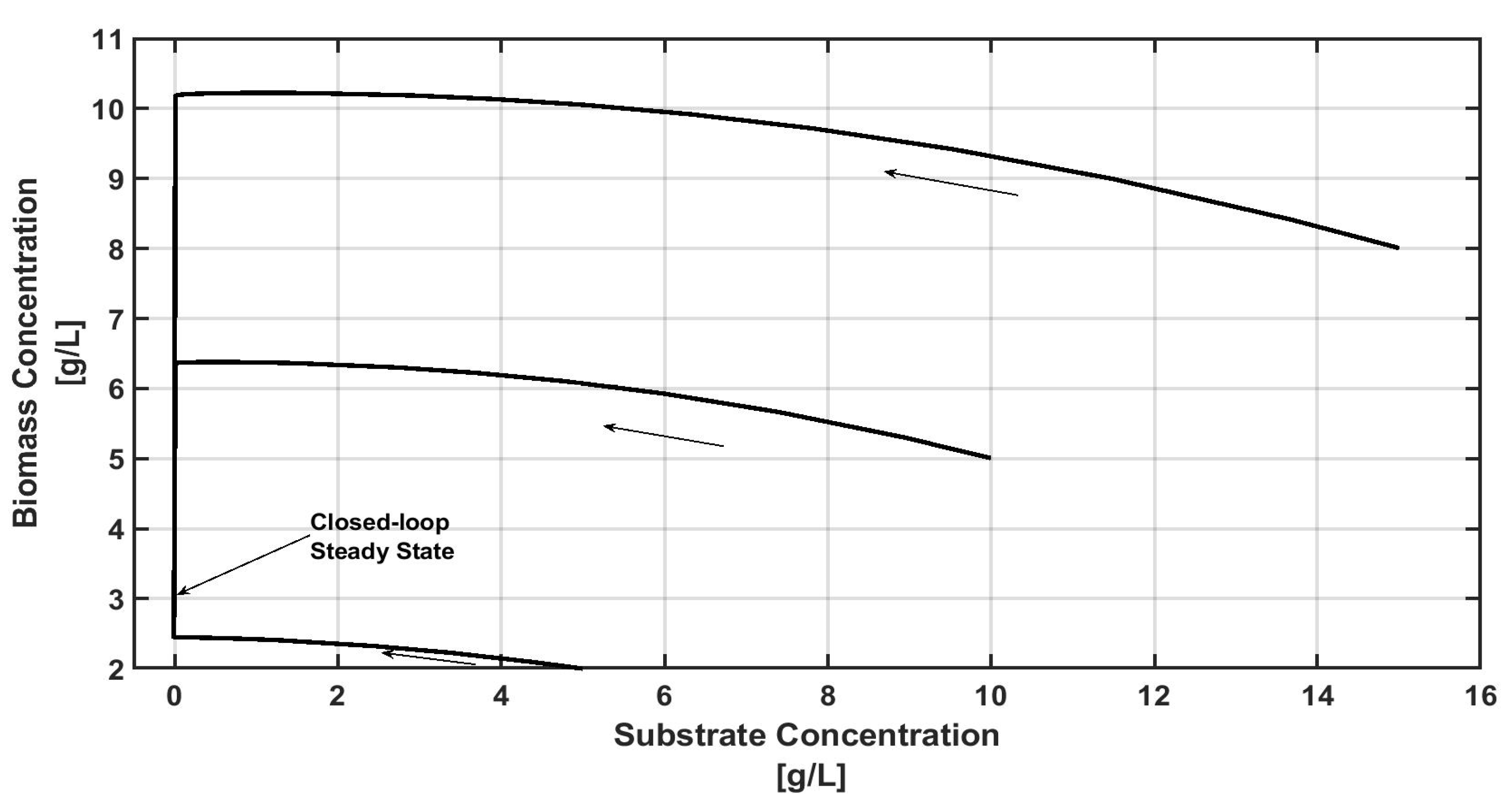 Processes 13 00891 g004