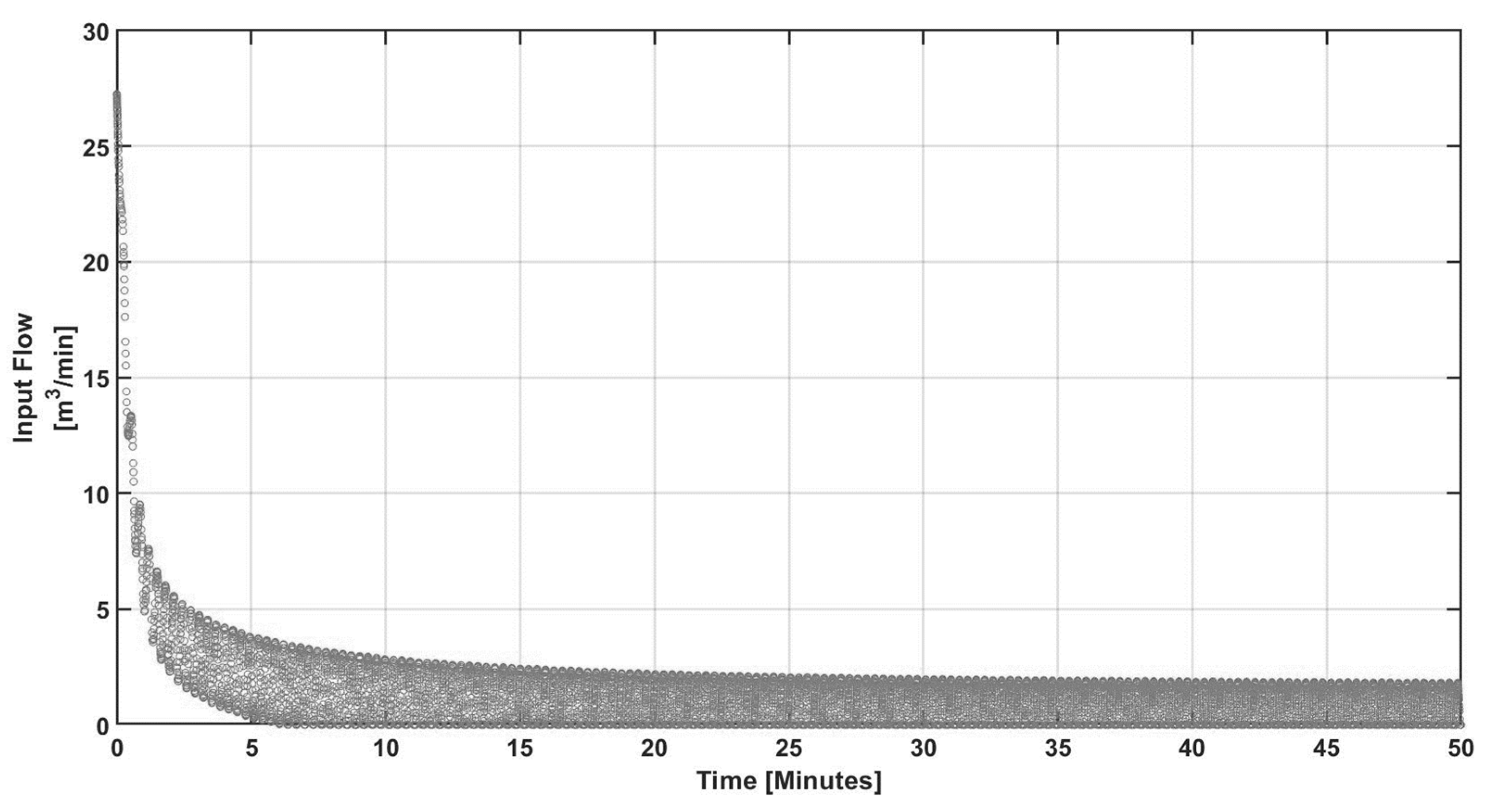 Processes 13 00891 g020