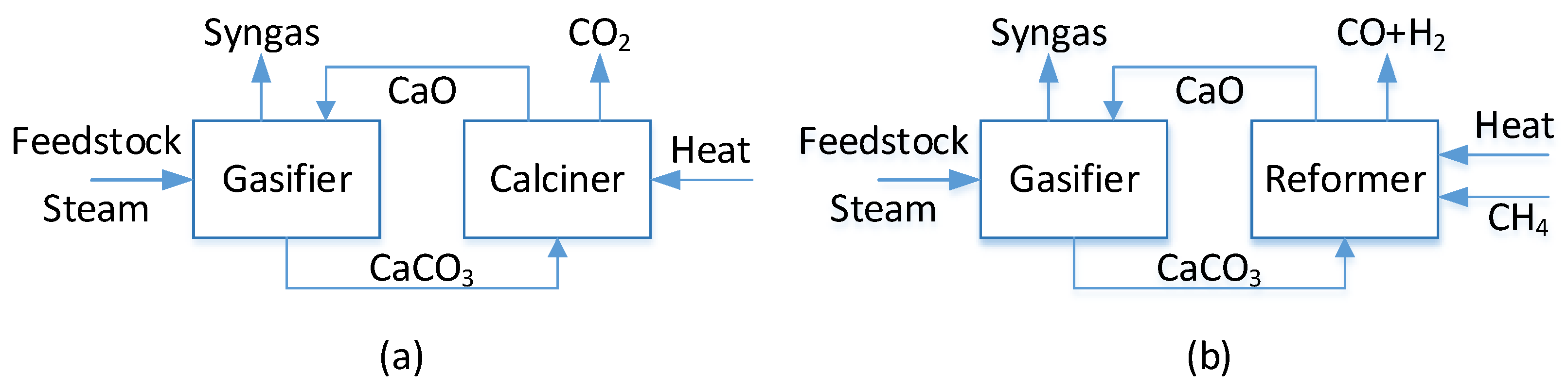 Processes 13 00892 g001