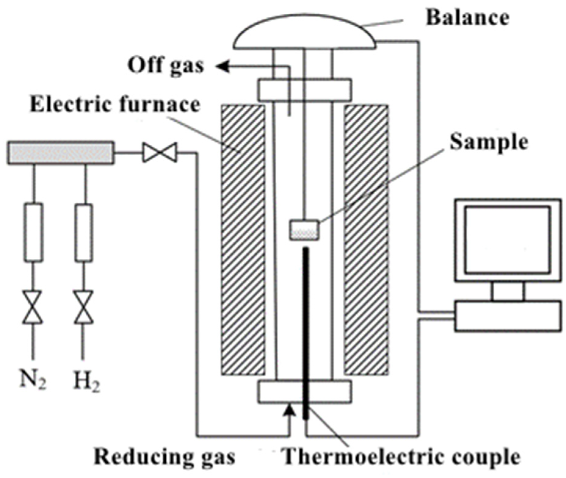 Processes 13 00893 g001