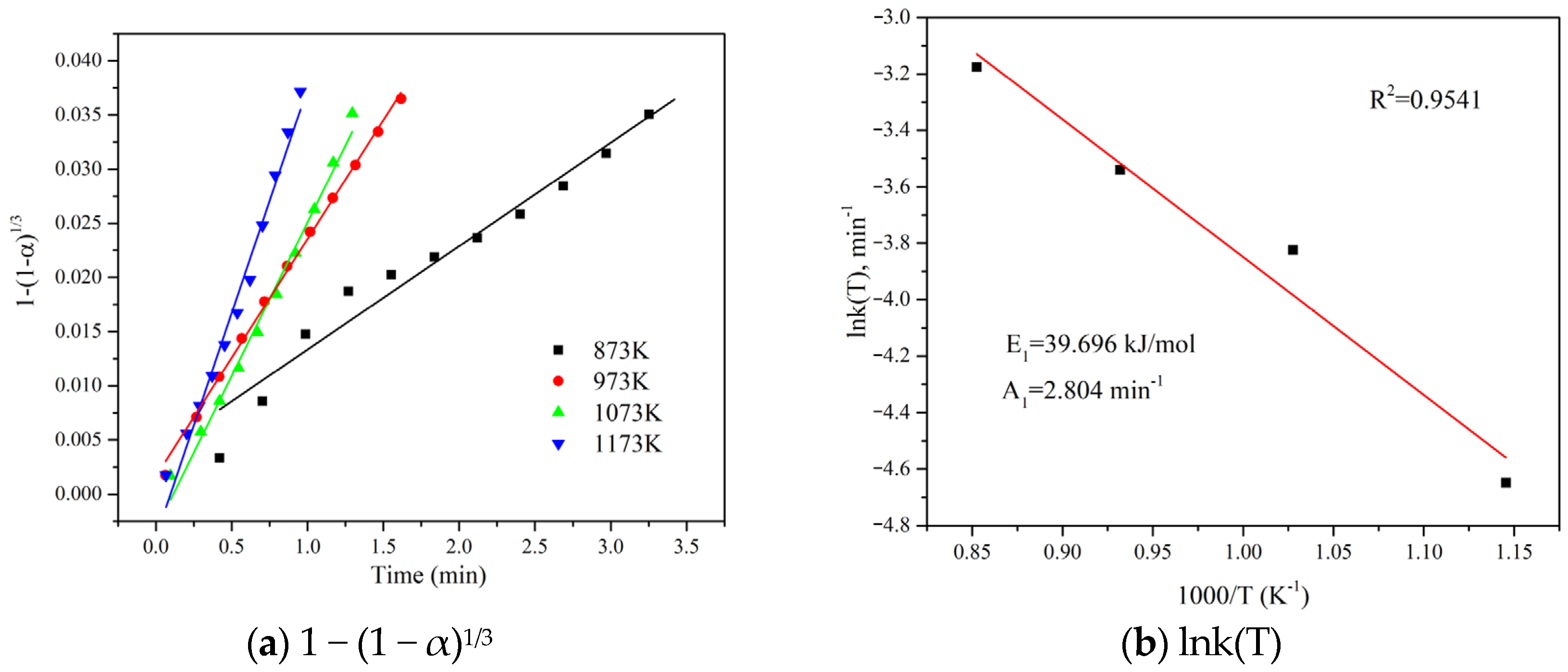Processes 13 00893 g004