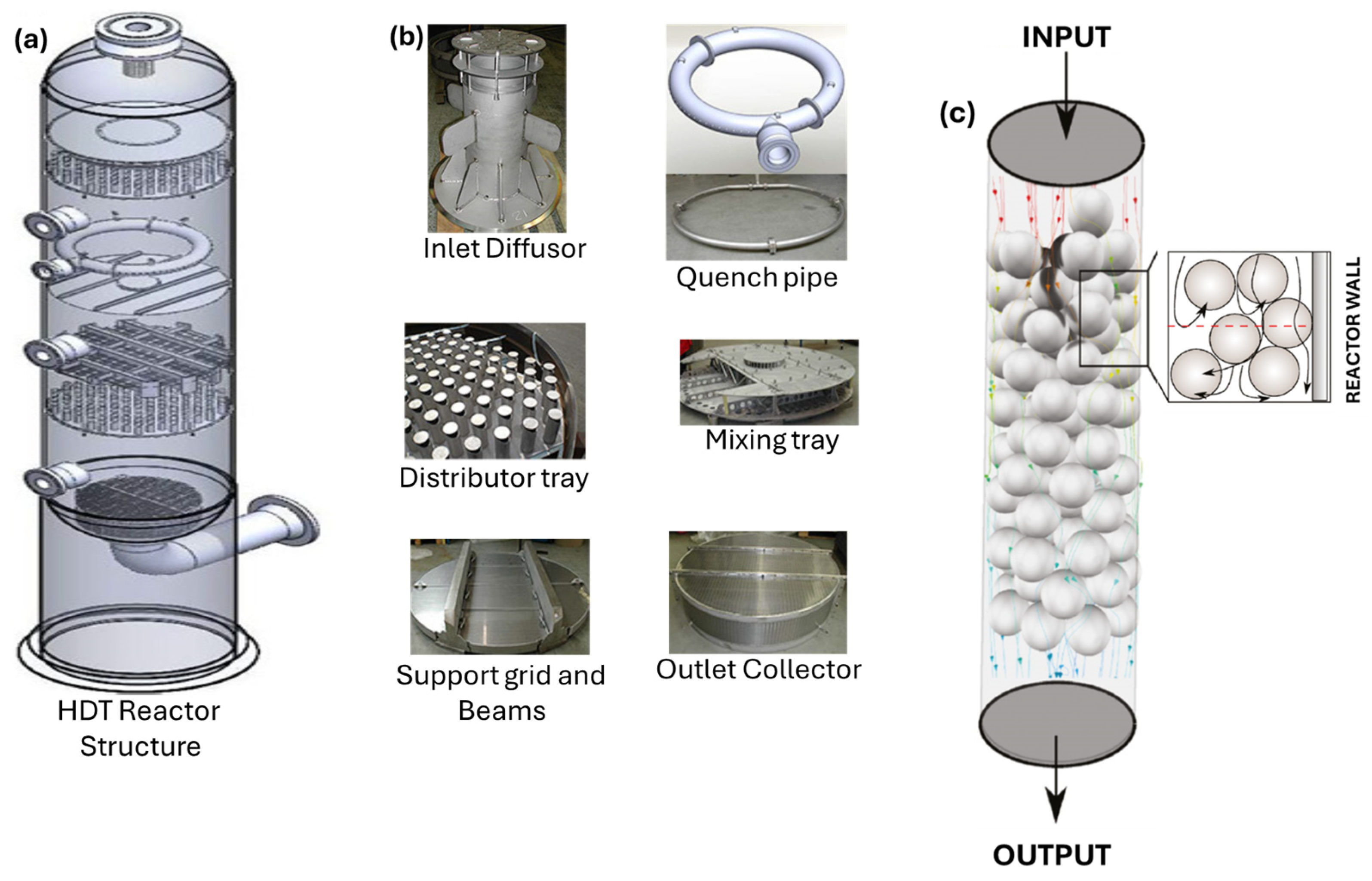 Processes 13 00894 g001