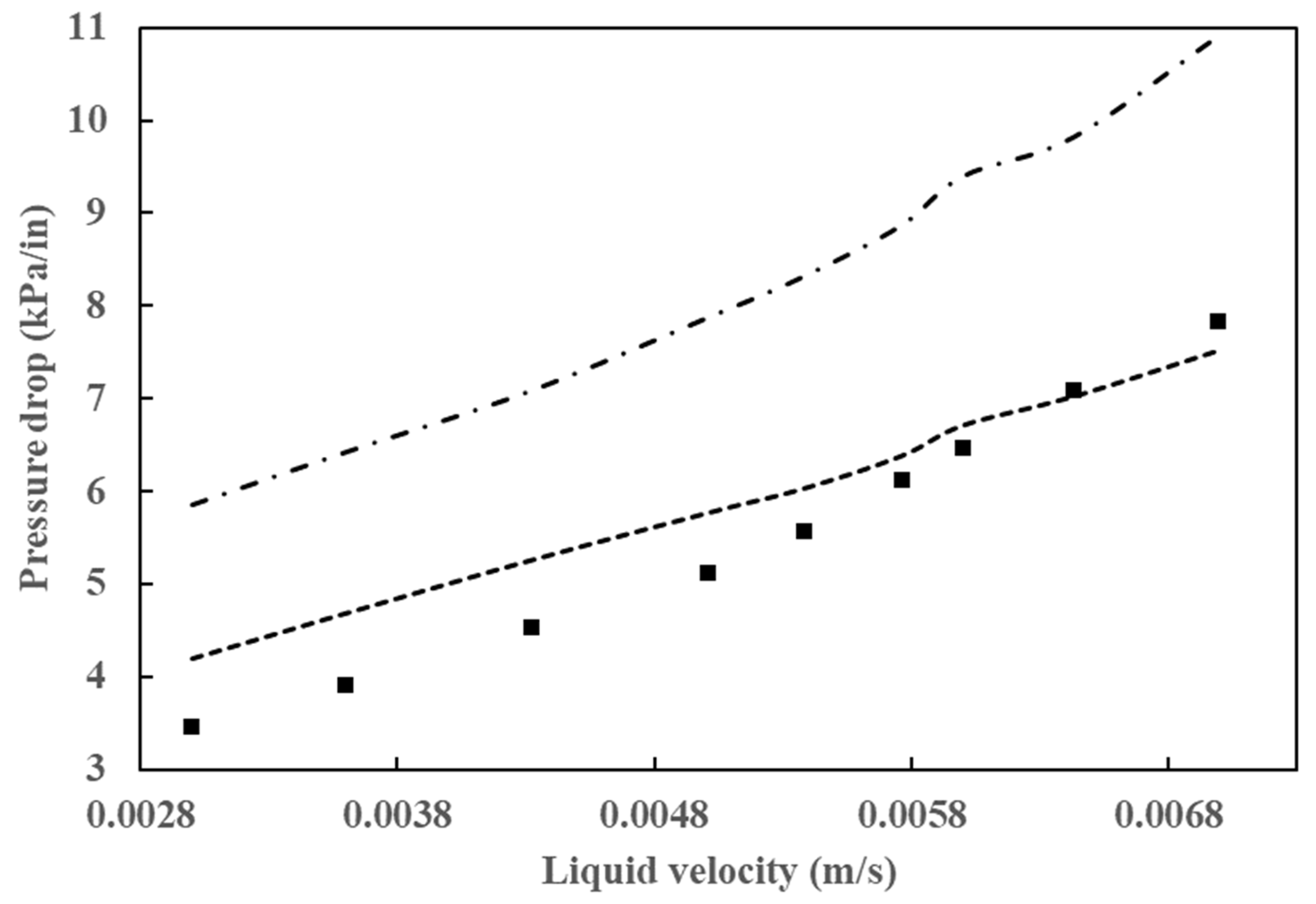 Processes 13 00894 g006