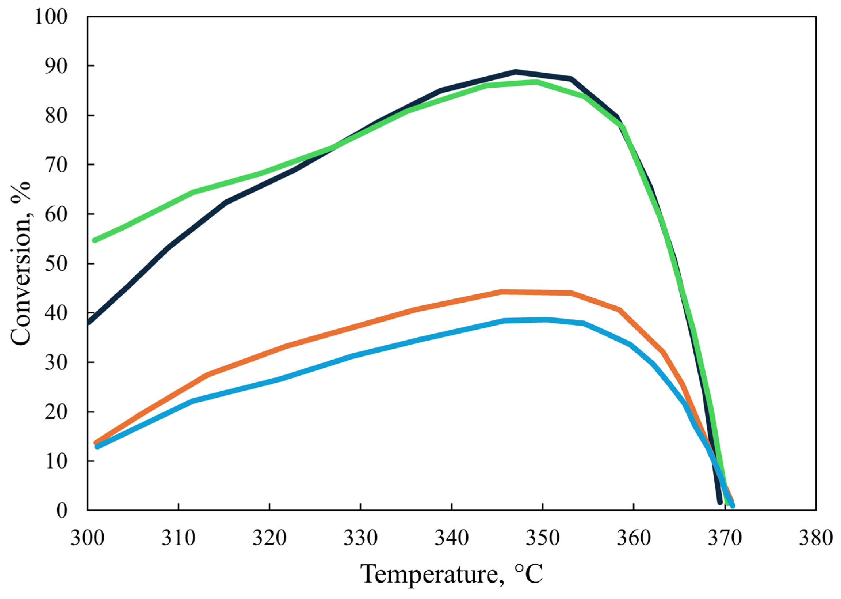Processes 13 00894 g009