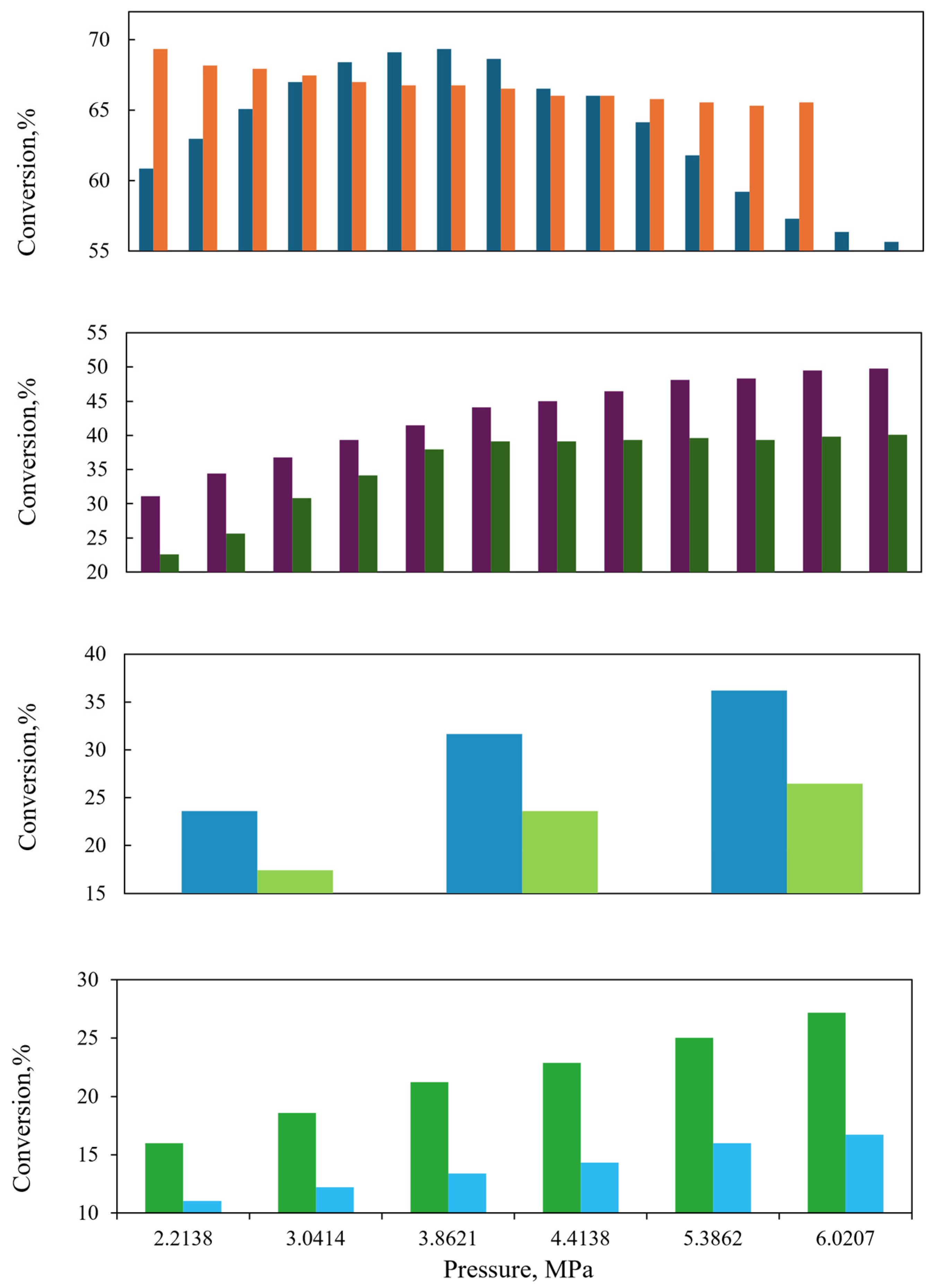 Processes 13 00894 g011